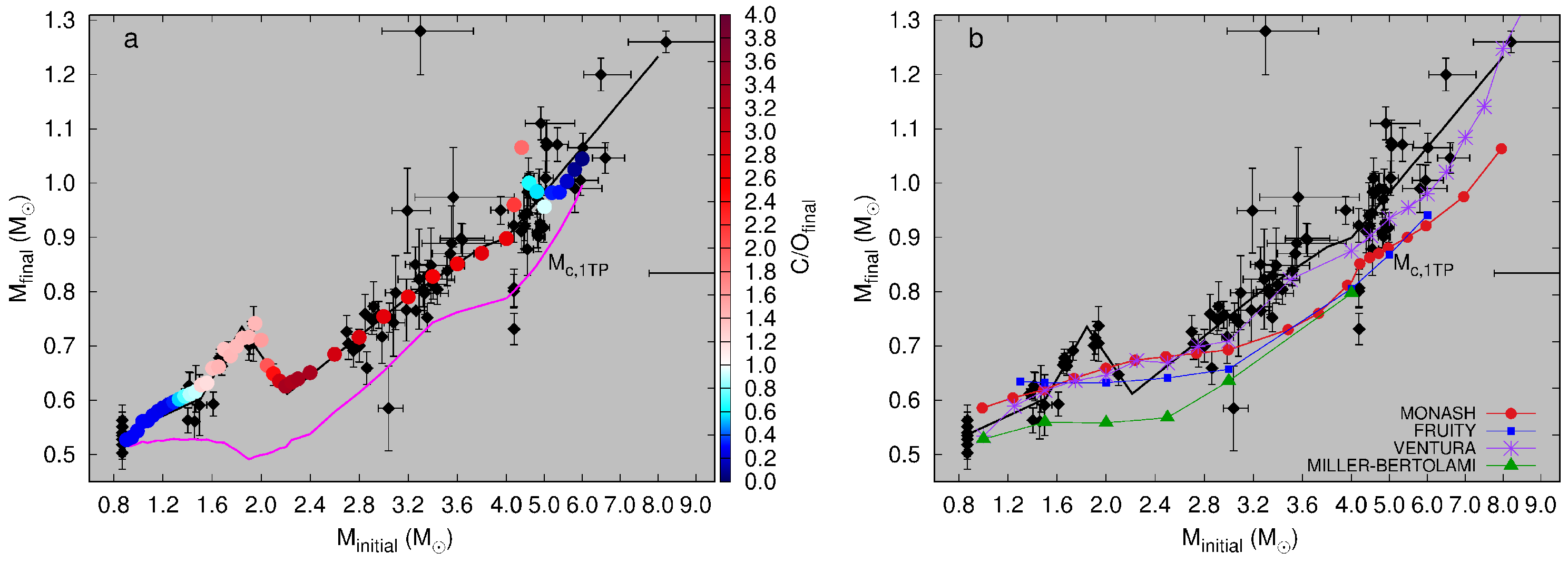 Universe 08 00243 g003