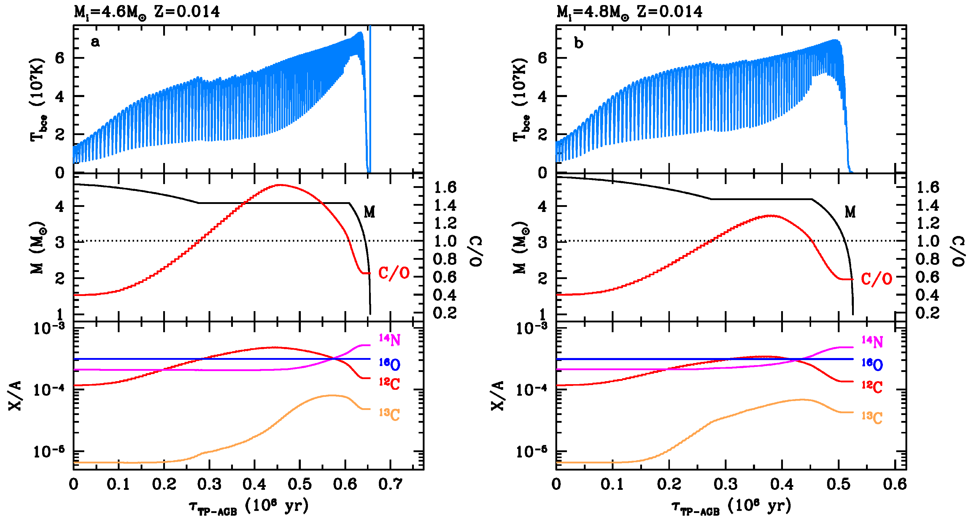 Universe 08 00243 g004
