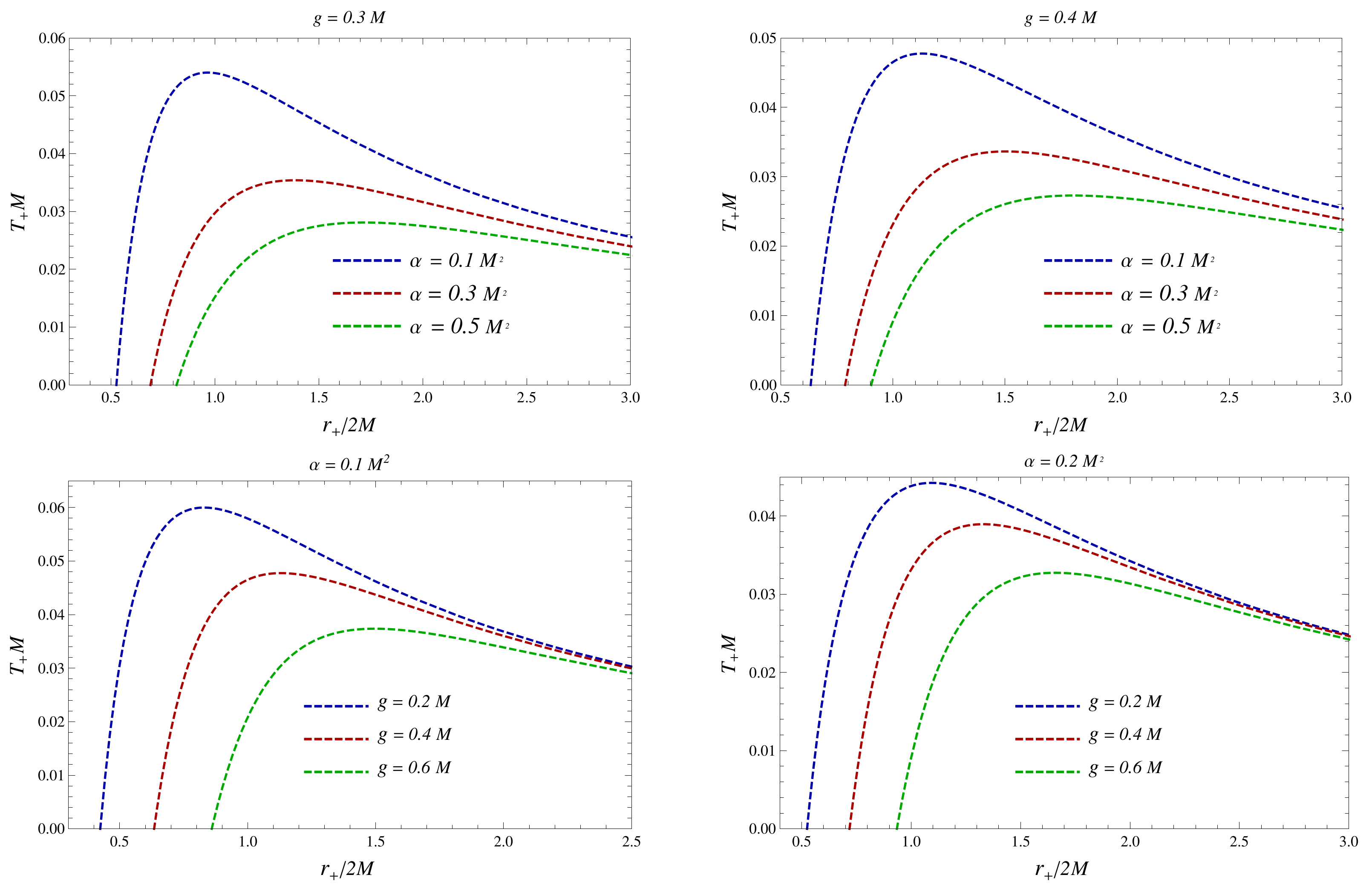 Universe 08 00244 g002