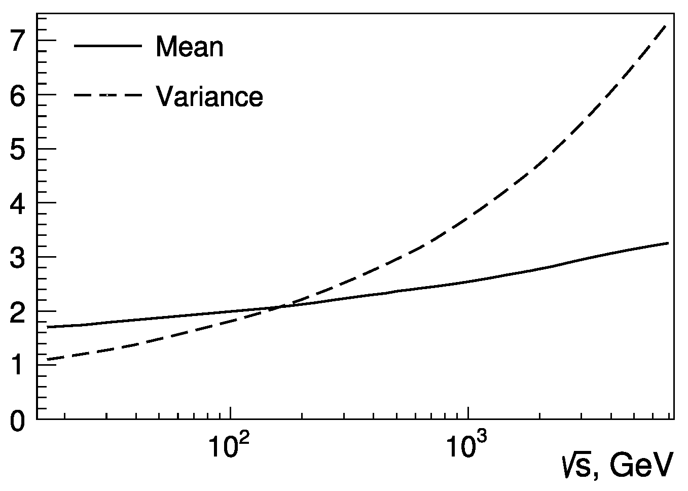 Universe 08 00246 g001
