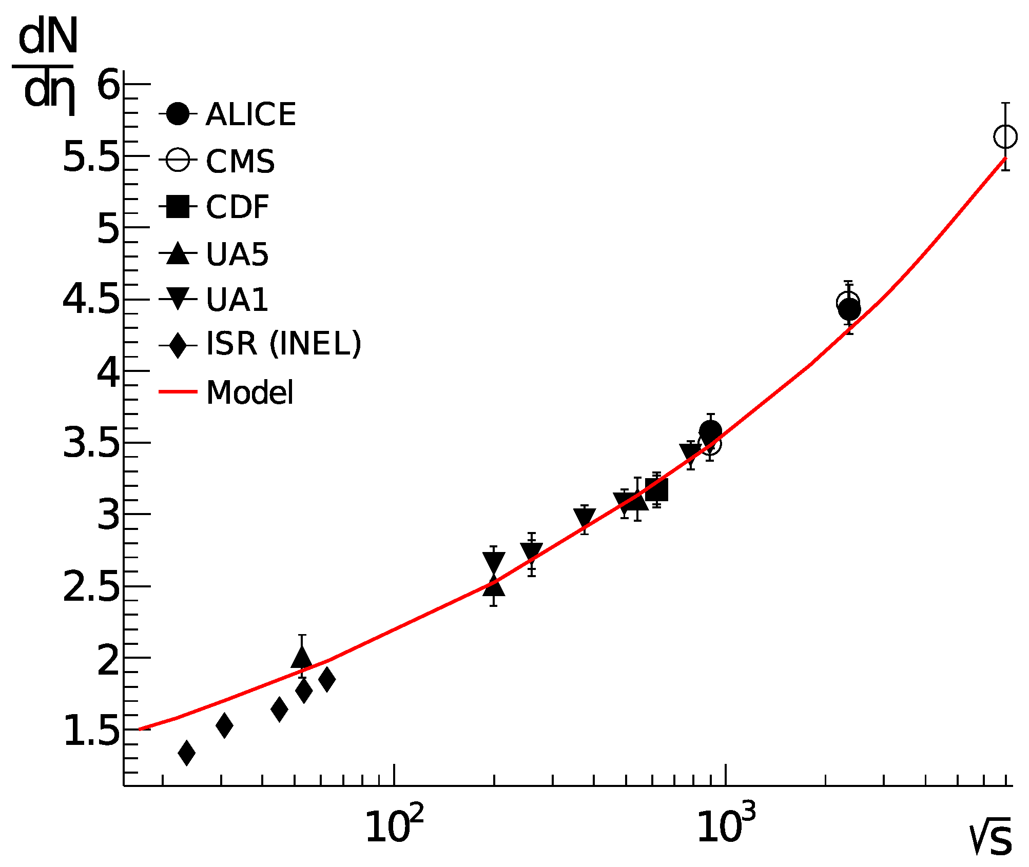 Universe 08 00246 g002