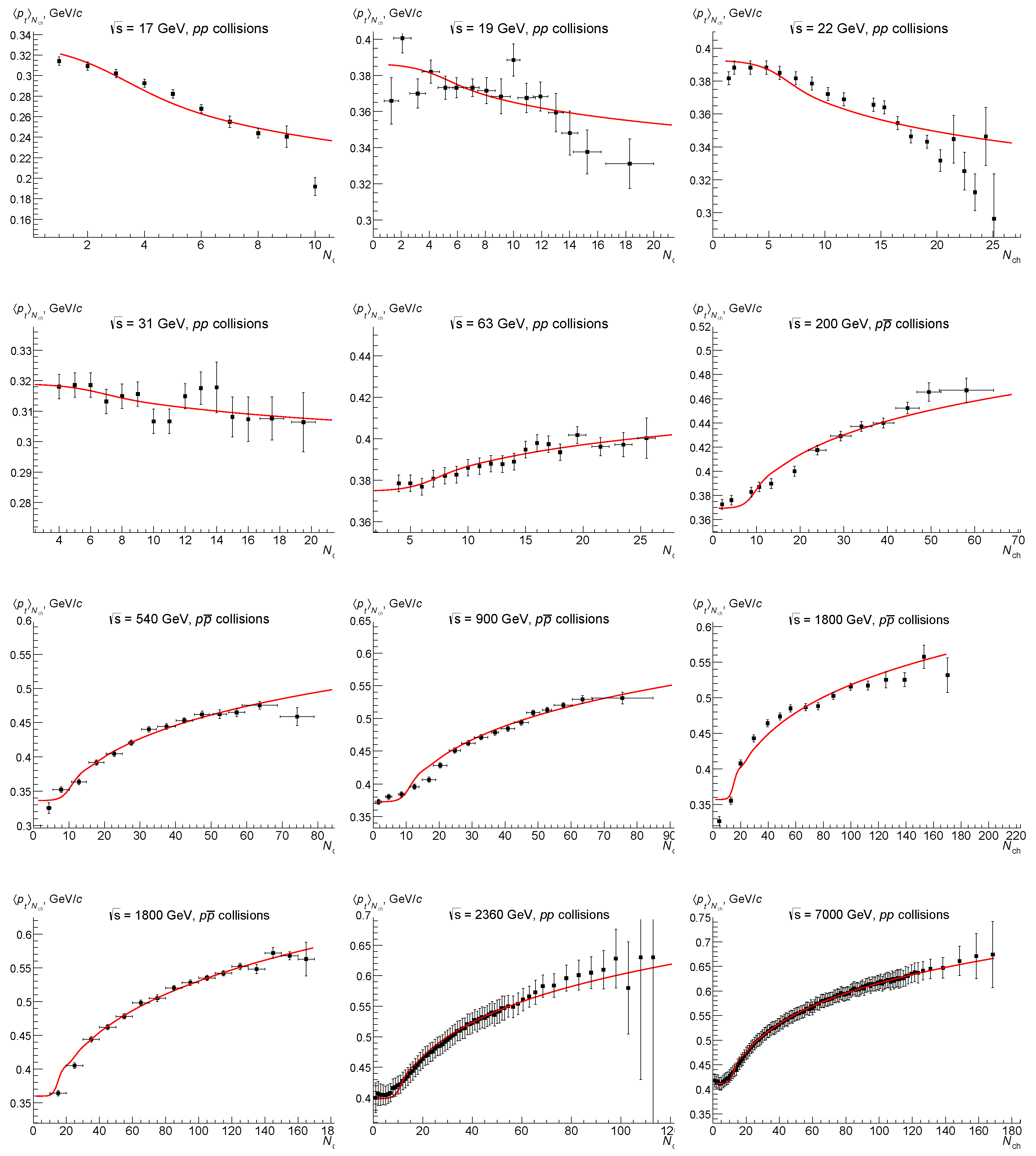 Universe 08 00246 g004