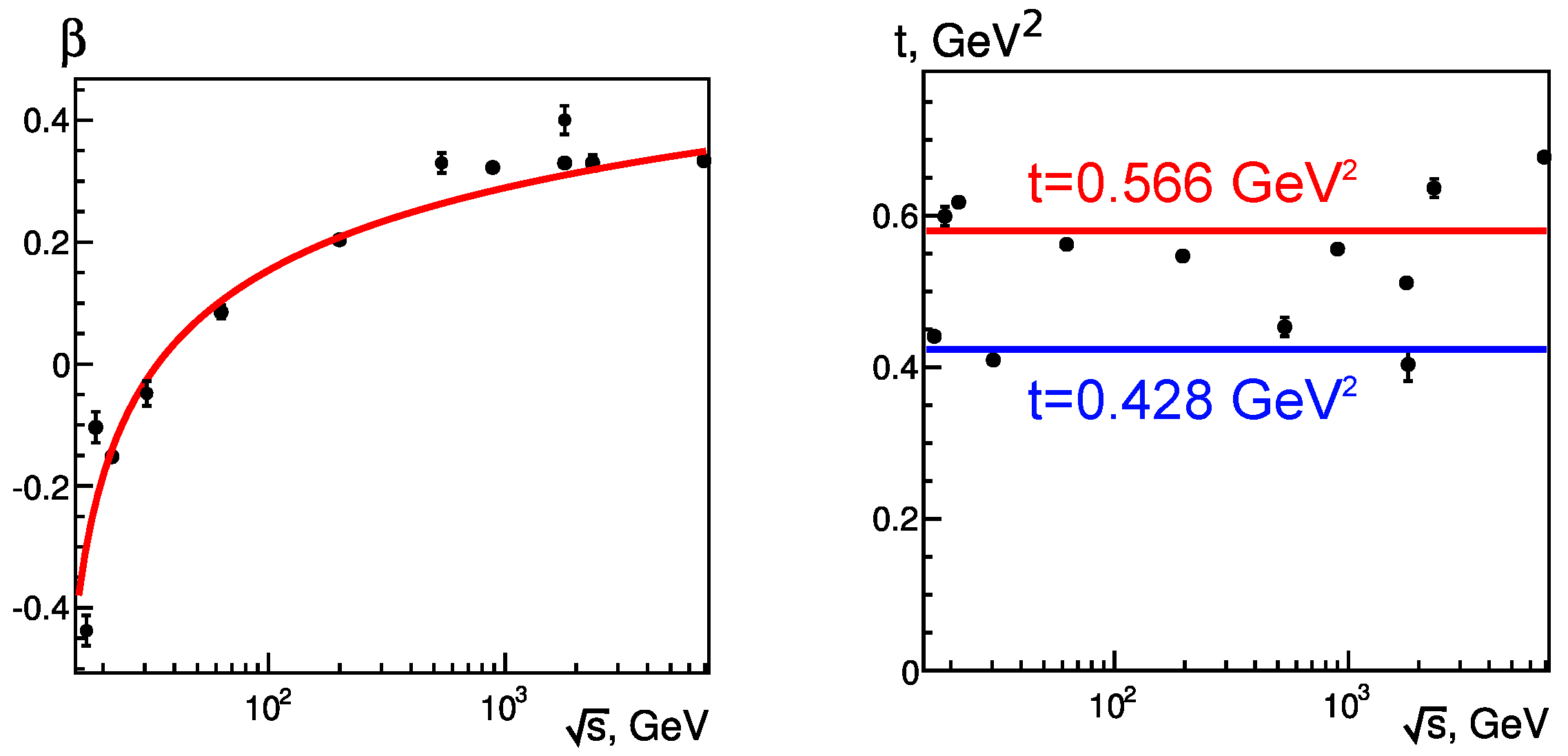 Universe 08 00246 g005