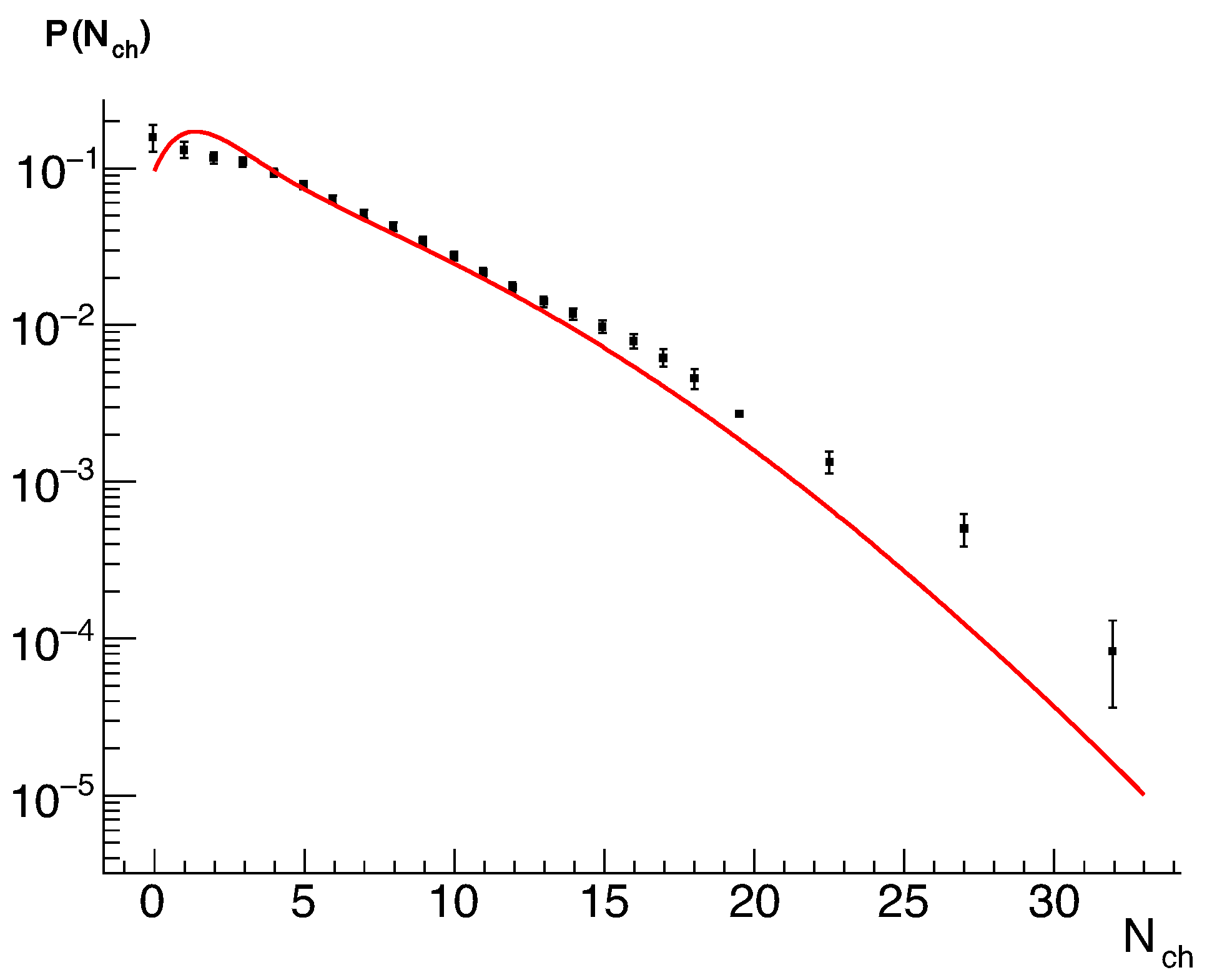 Universe 08 00246 g006