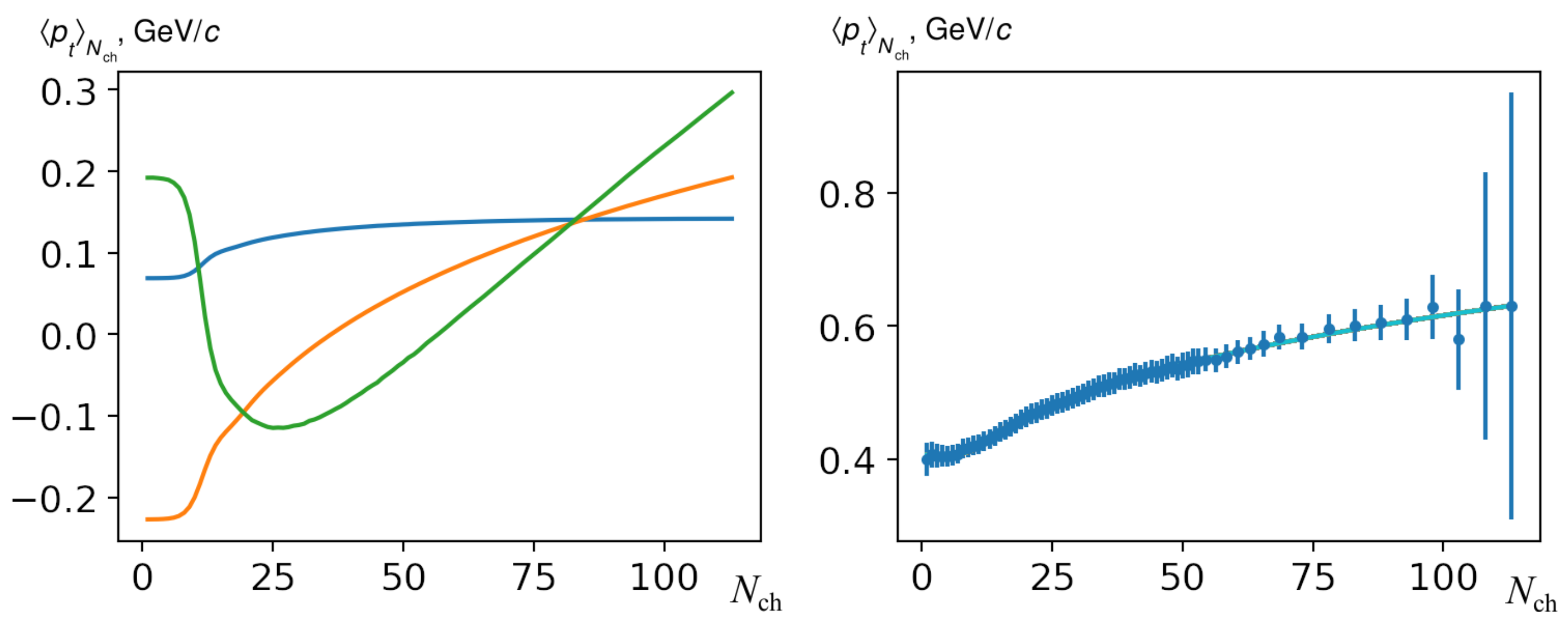 Universe 08 00246 g008