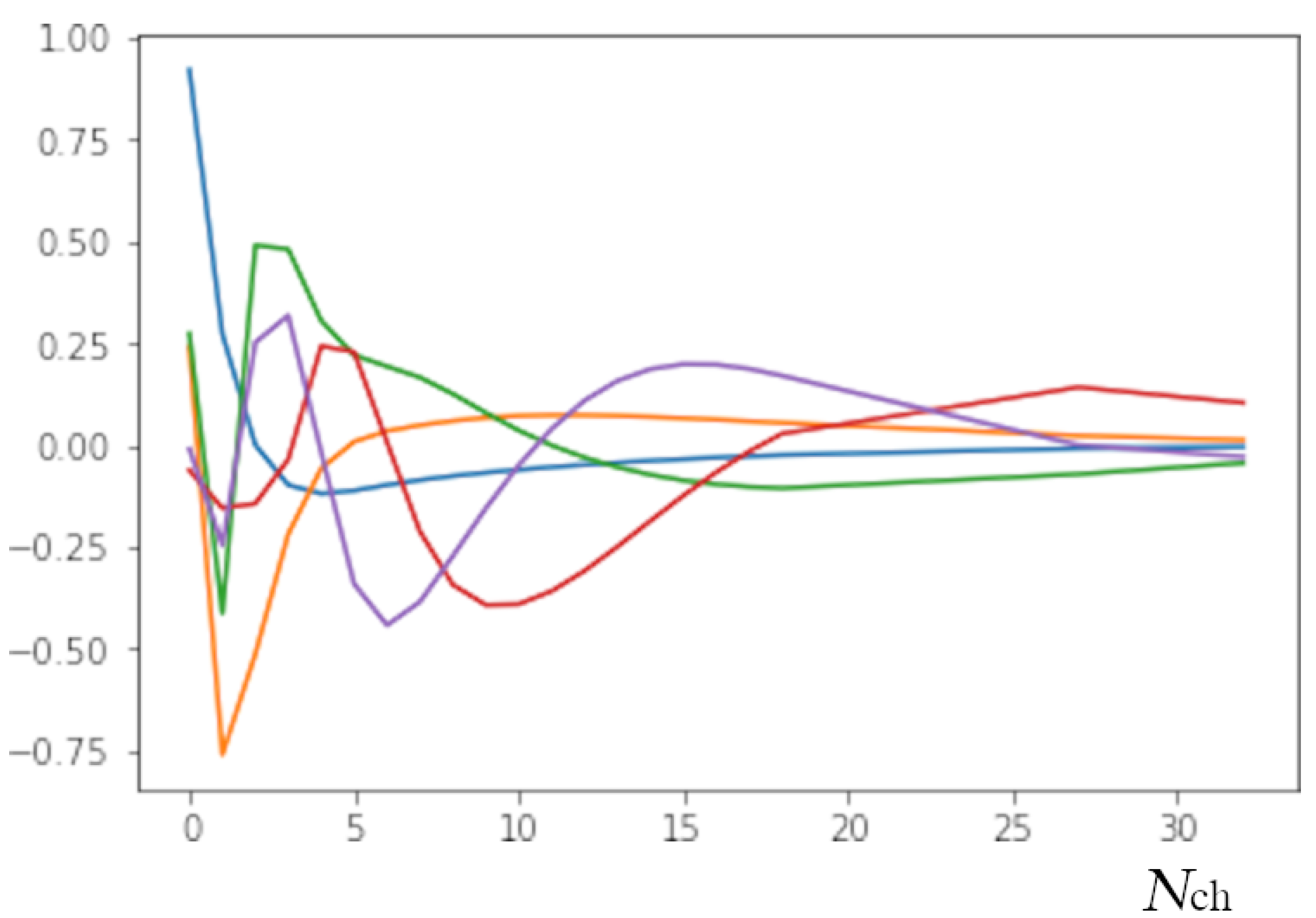 Universe 08 00246 g012