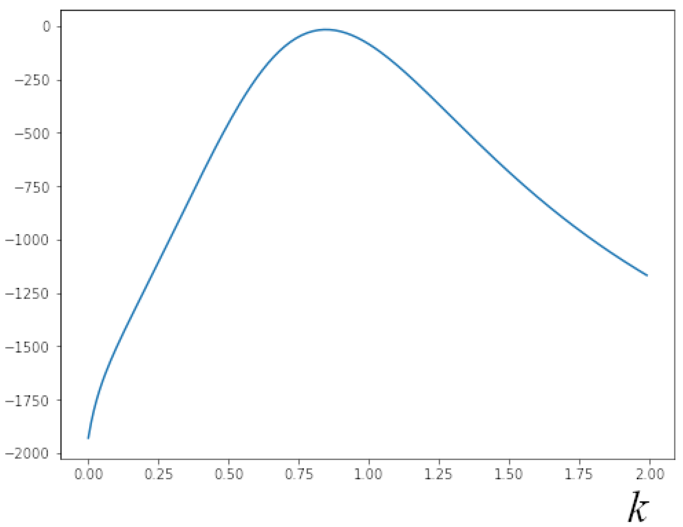 Universe 08 00246 g013