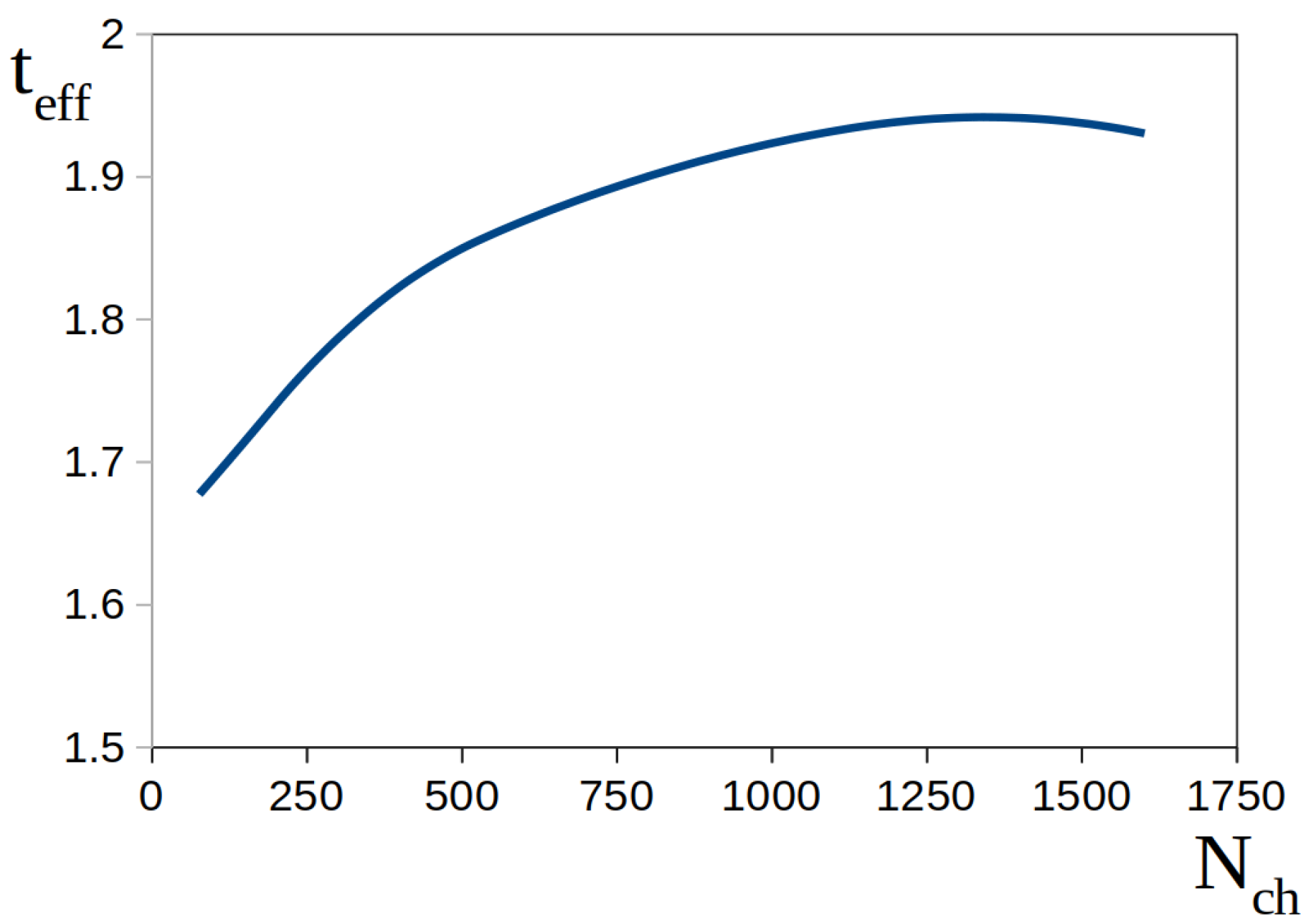 Universe 08 00246 g015