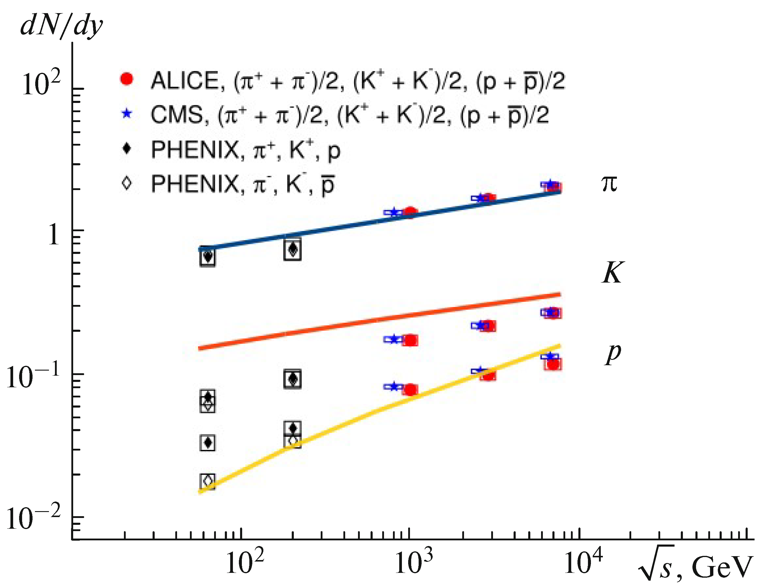 Universe 08 00246 g016