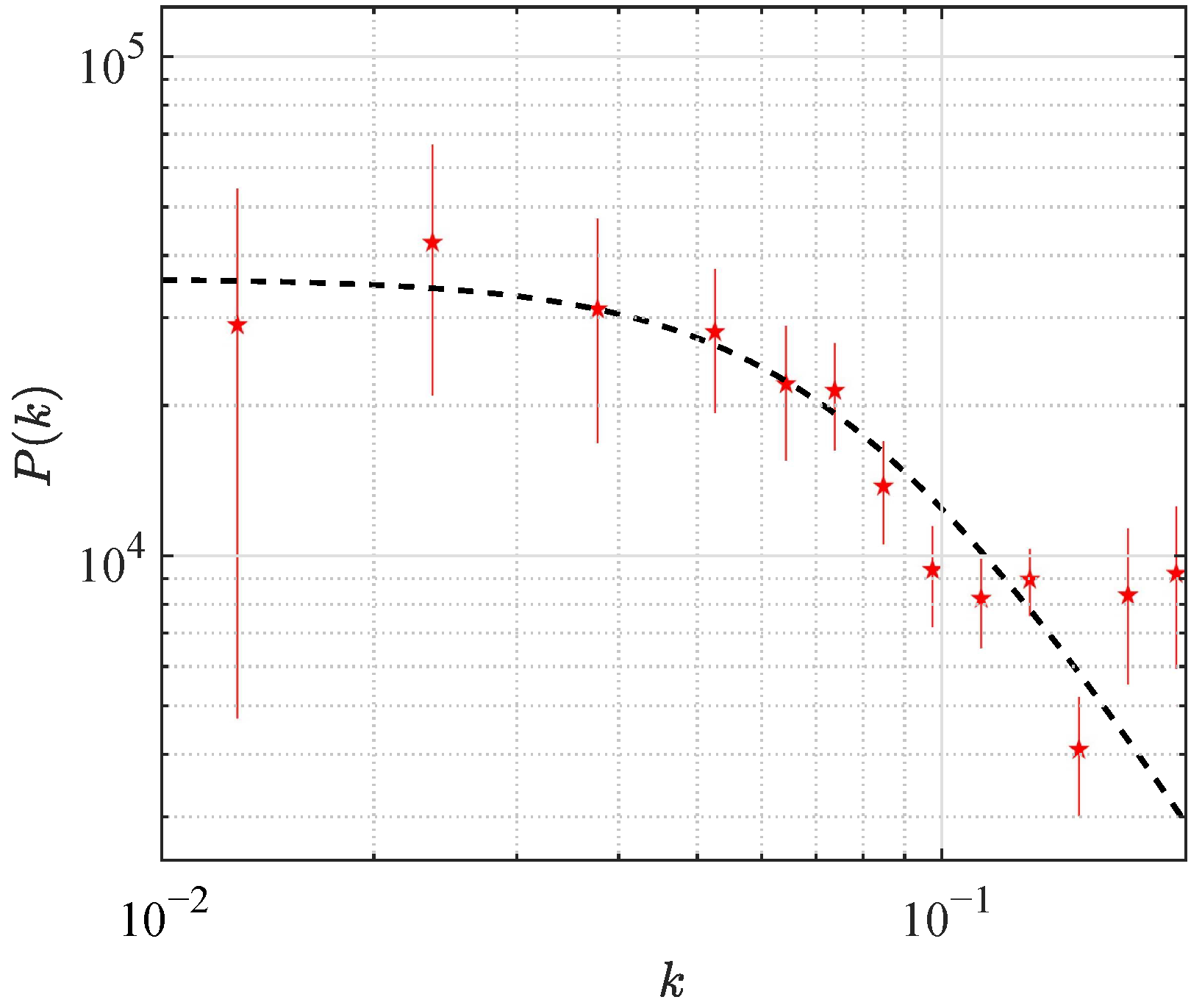 Universe 08 00249 g004