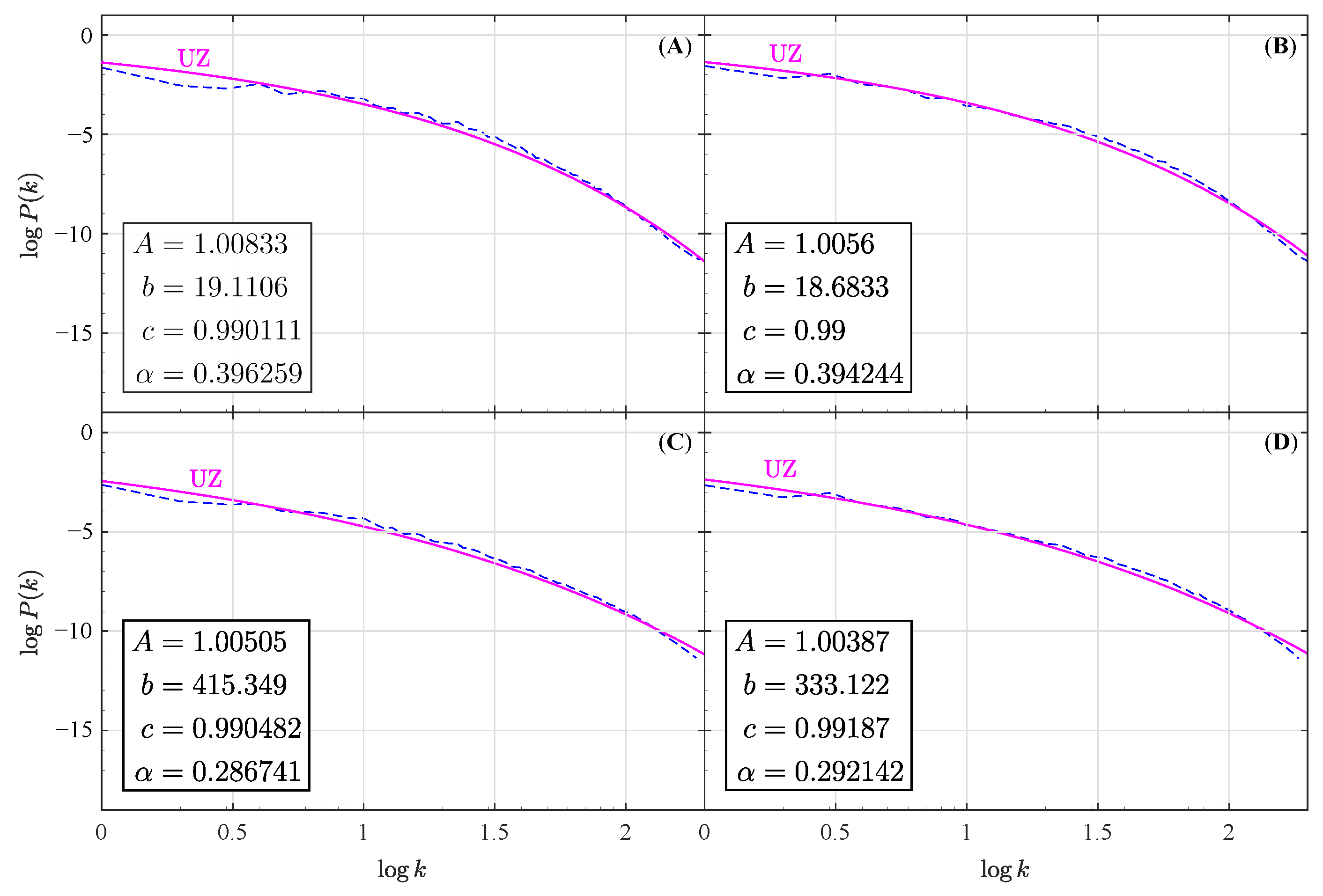 Universe 08 00249 g005