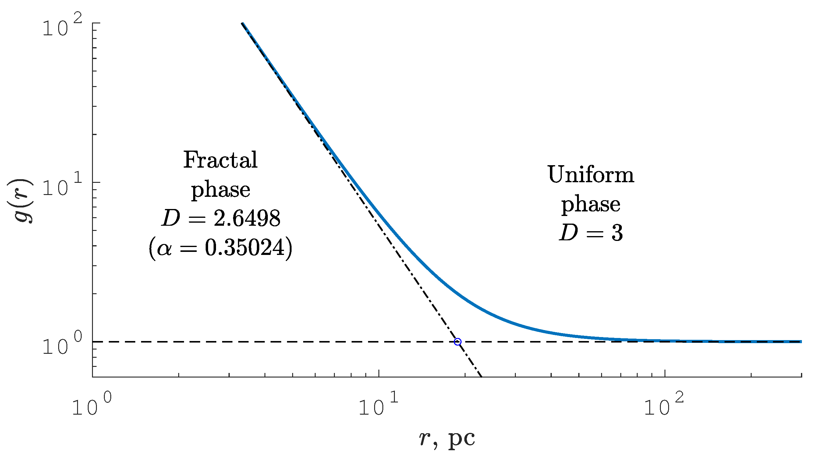 Universe 08 00249 g006