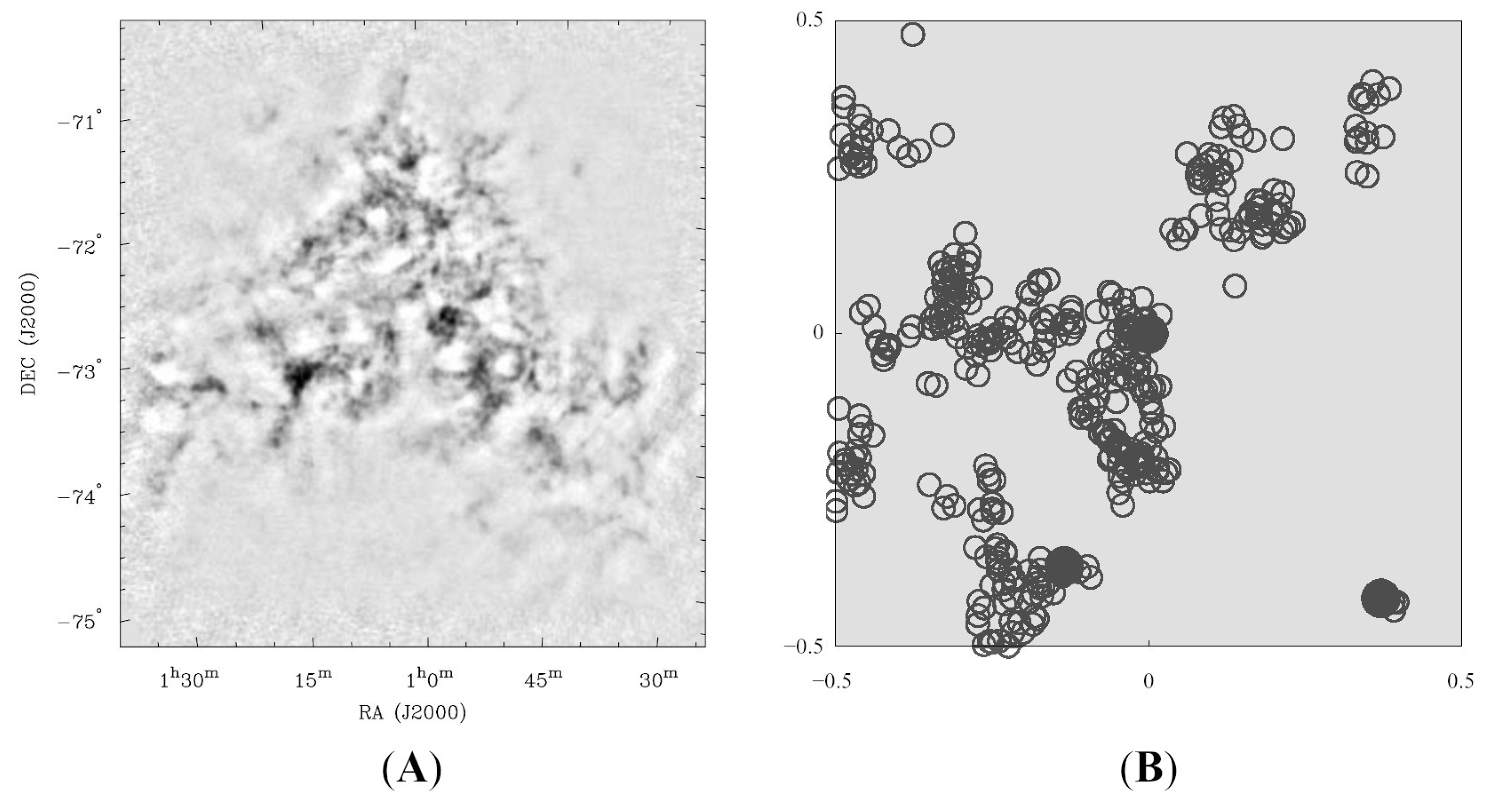 Universe 08 00249 g007