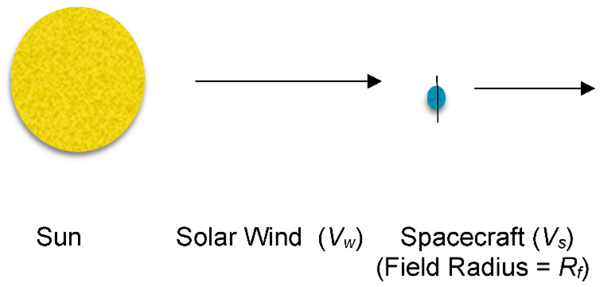 Universe 08 00252 g001