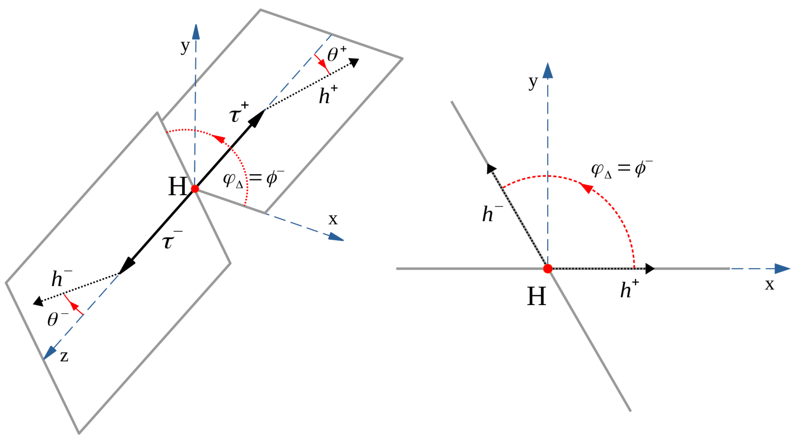 Universe 08 00256 g001