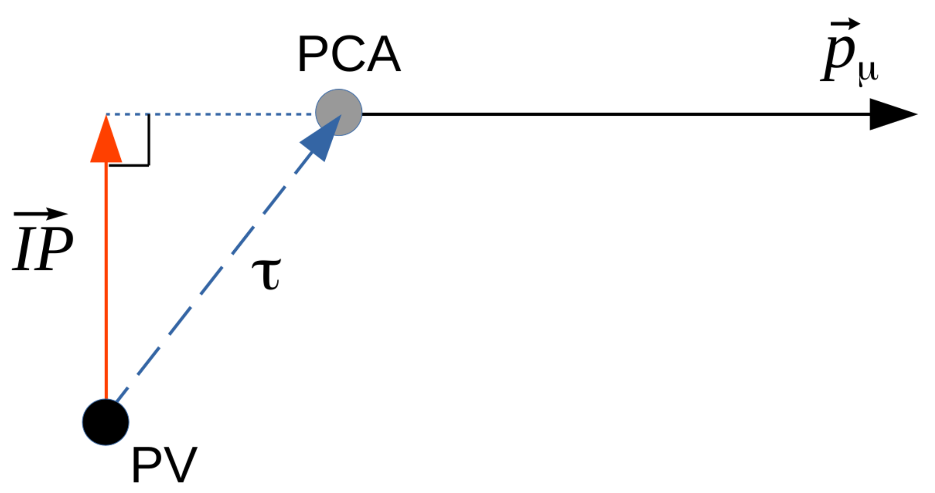 Universe 08 00256 g002