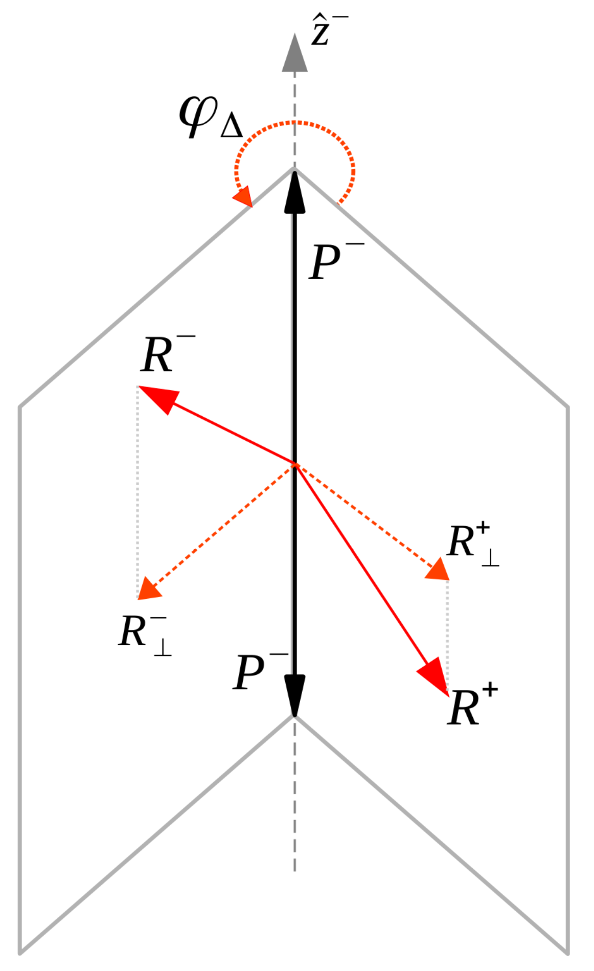 Universe 08 00256 g003