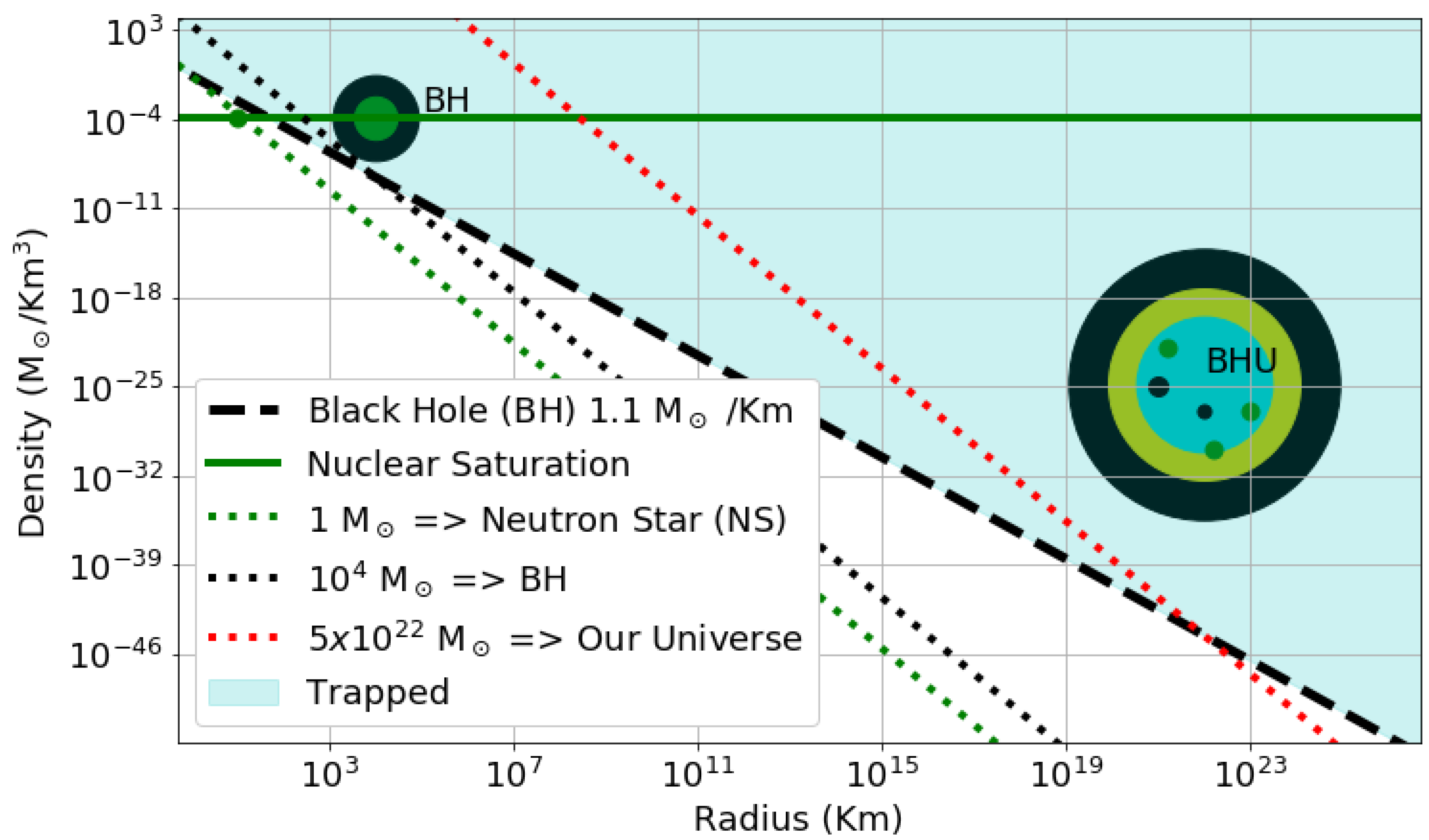 Universe 08 00257 g002