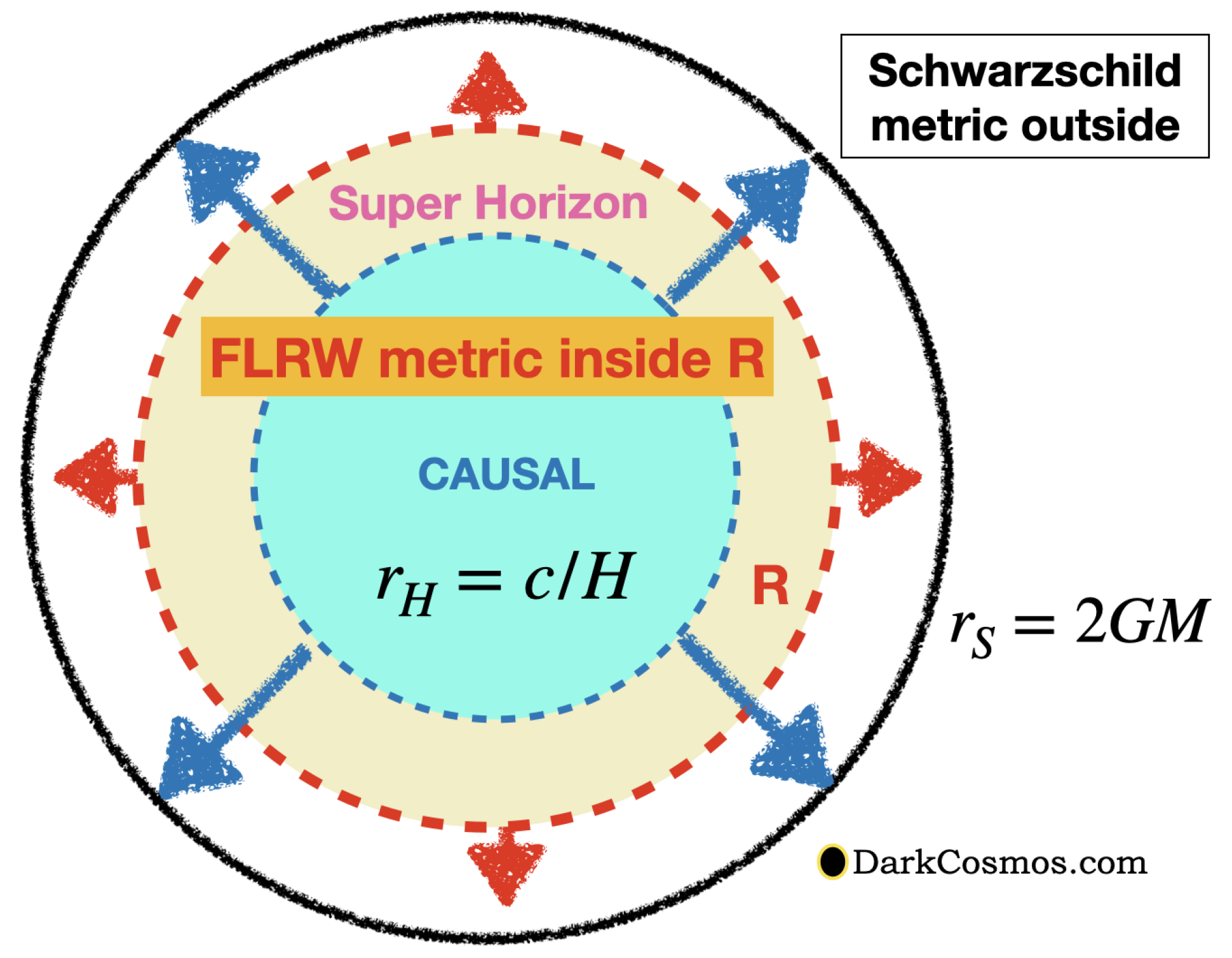 Universe 08 00257 g003