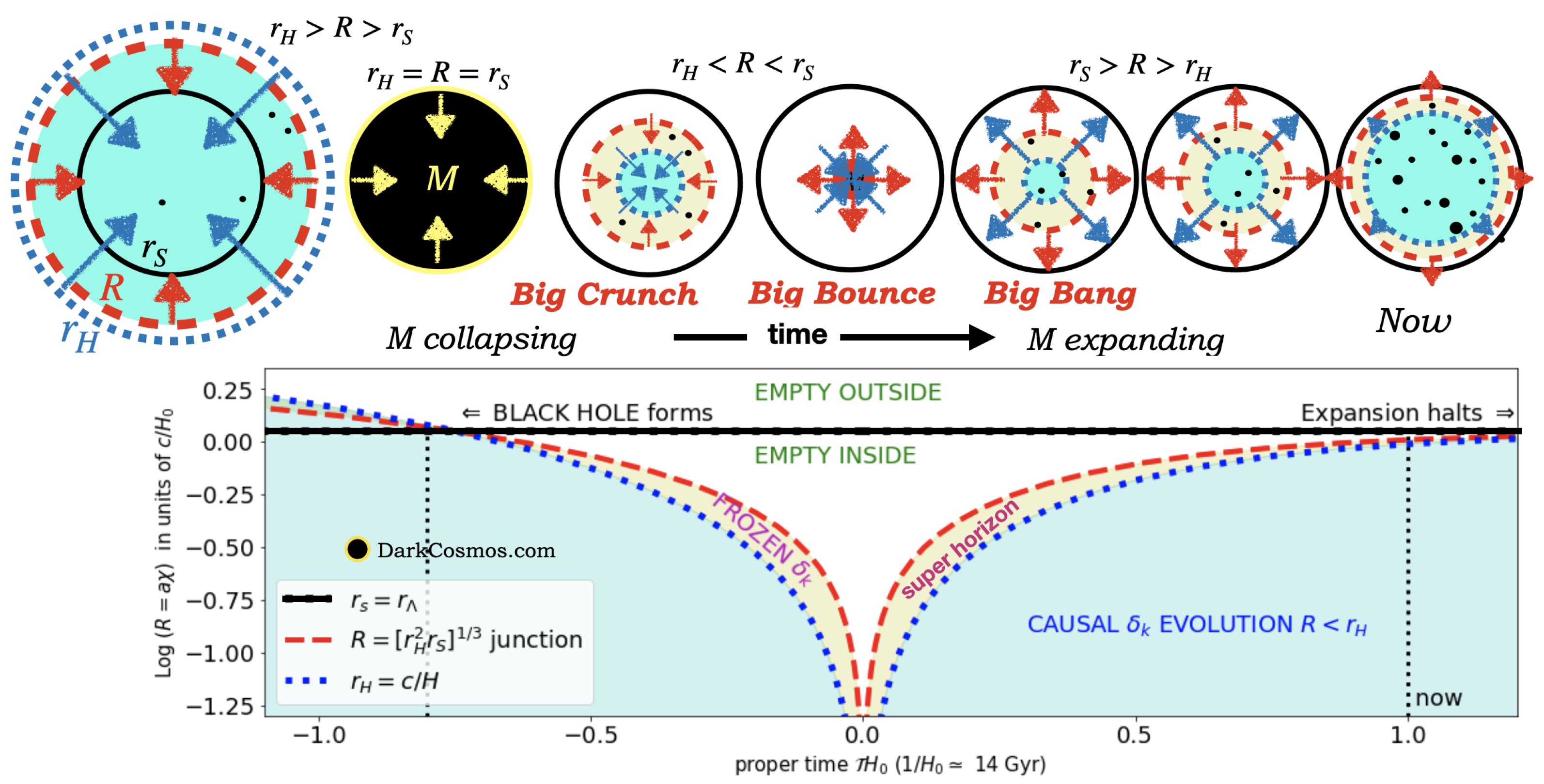 Universe 08 00257 g004