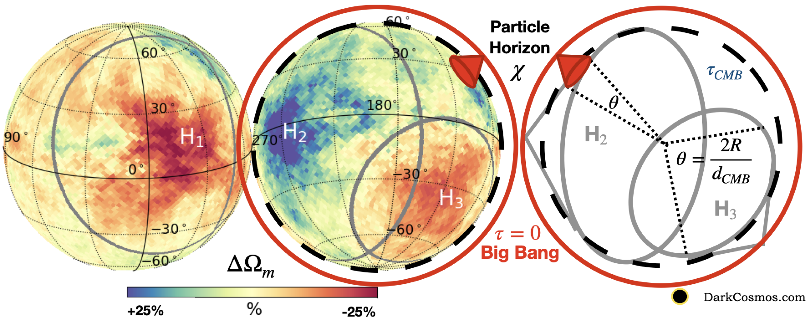 Universe 08 00257 g006