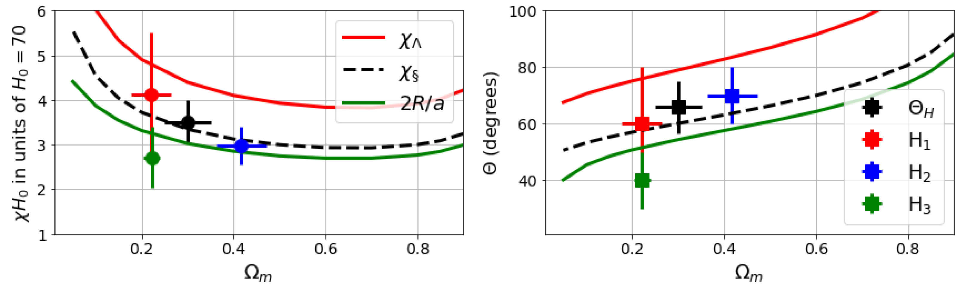 Universe 08 00257 g007
