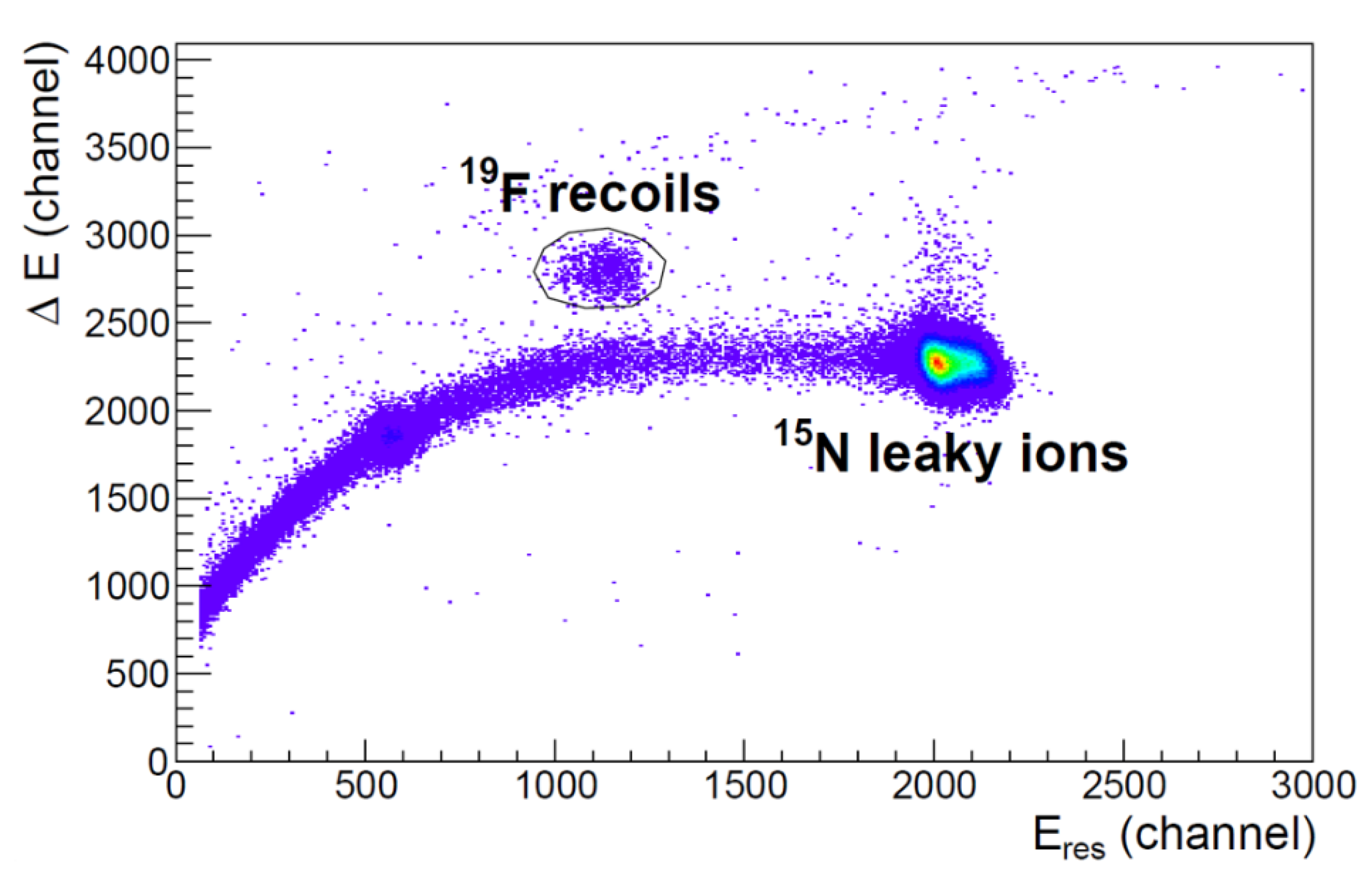 Universe 08 00258 g003 550