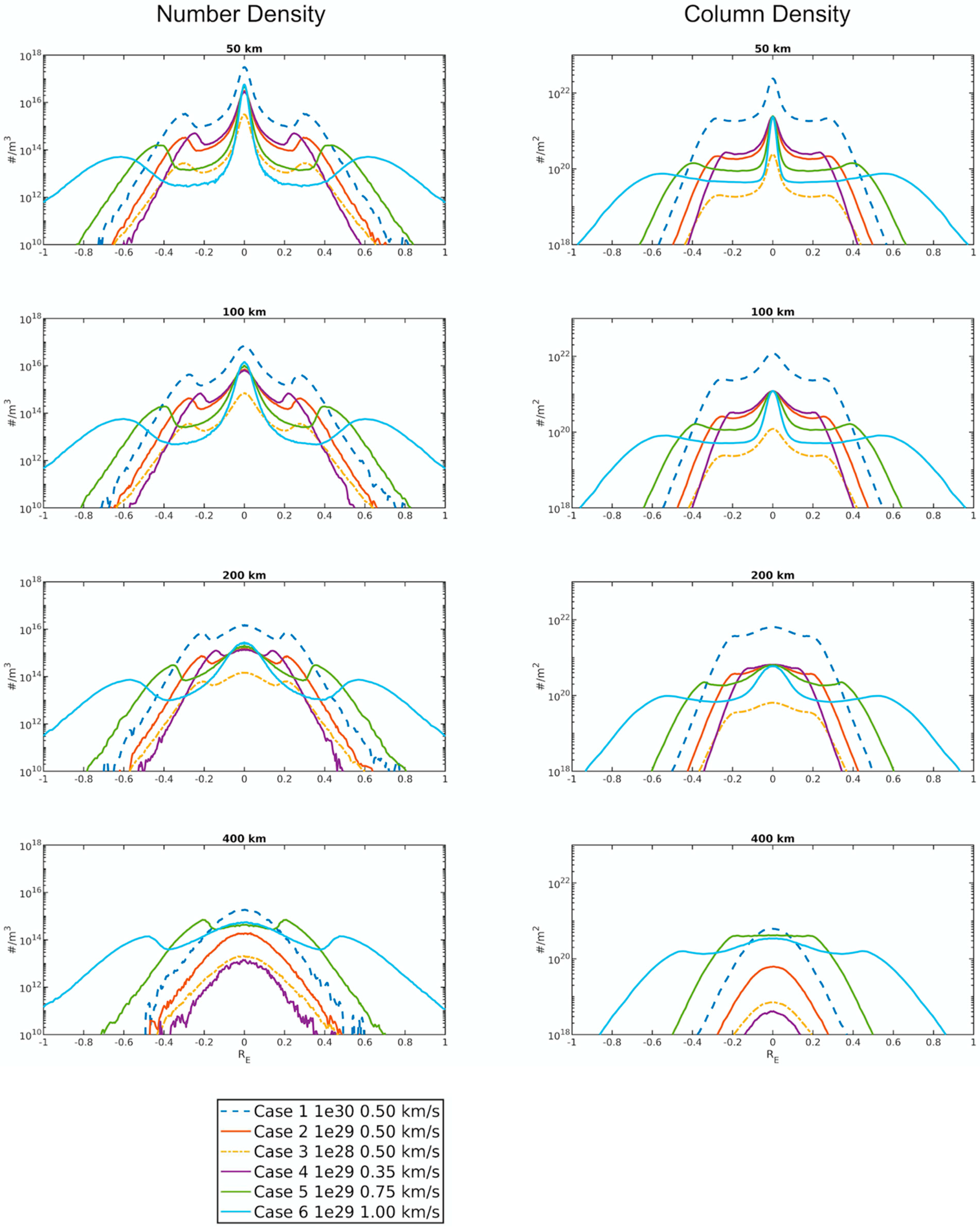 Universe 08 00261 g003 Universe 08 00261 g003