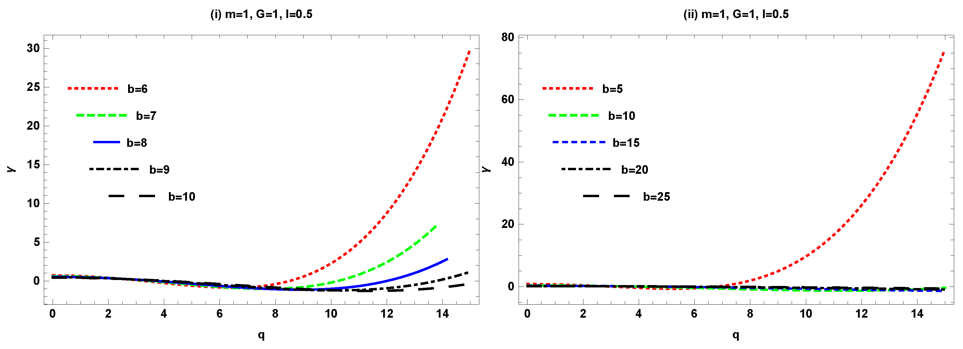 Universe 08 00262 g002