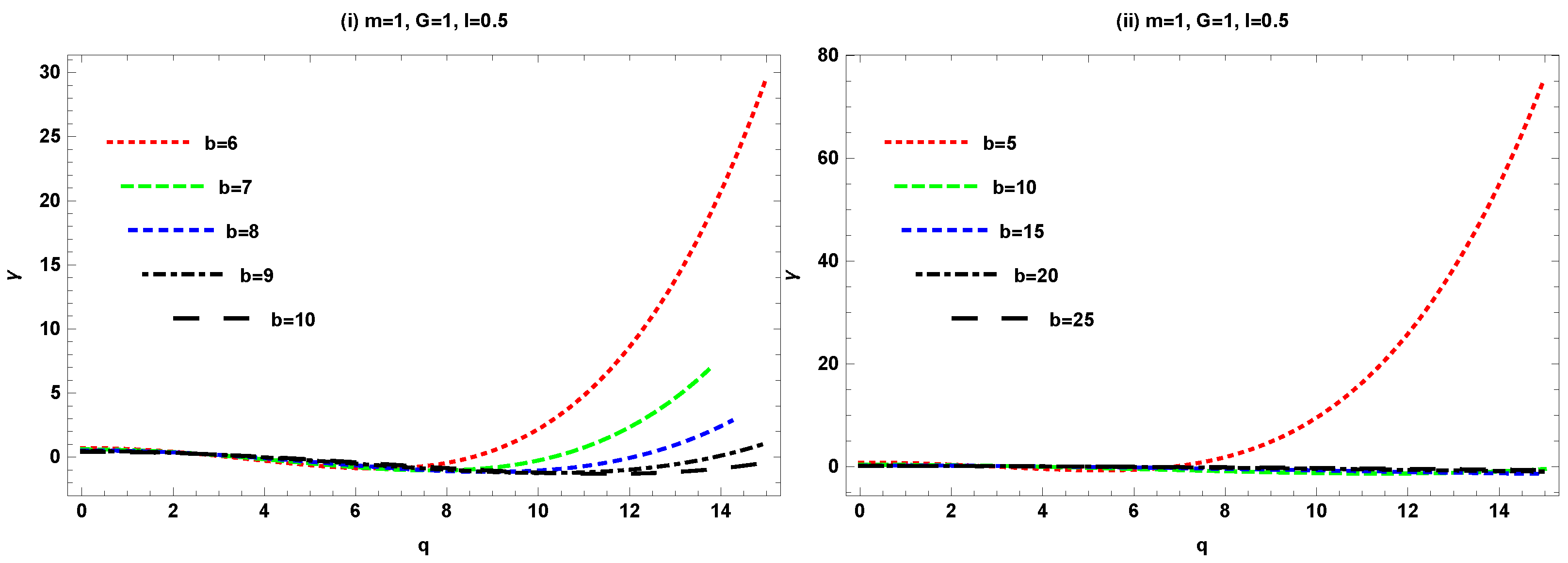 Universe 08 00262 g004