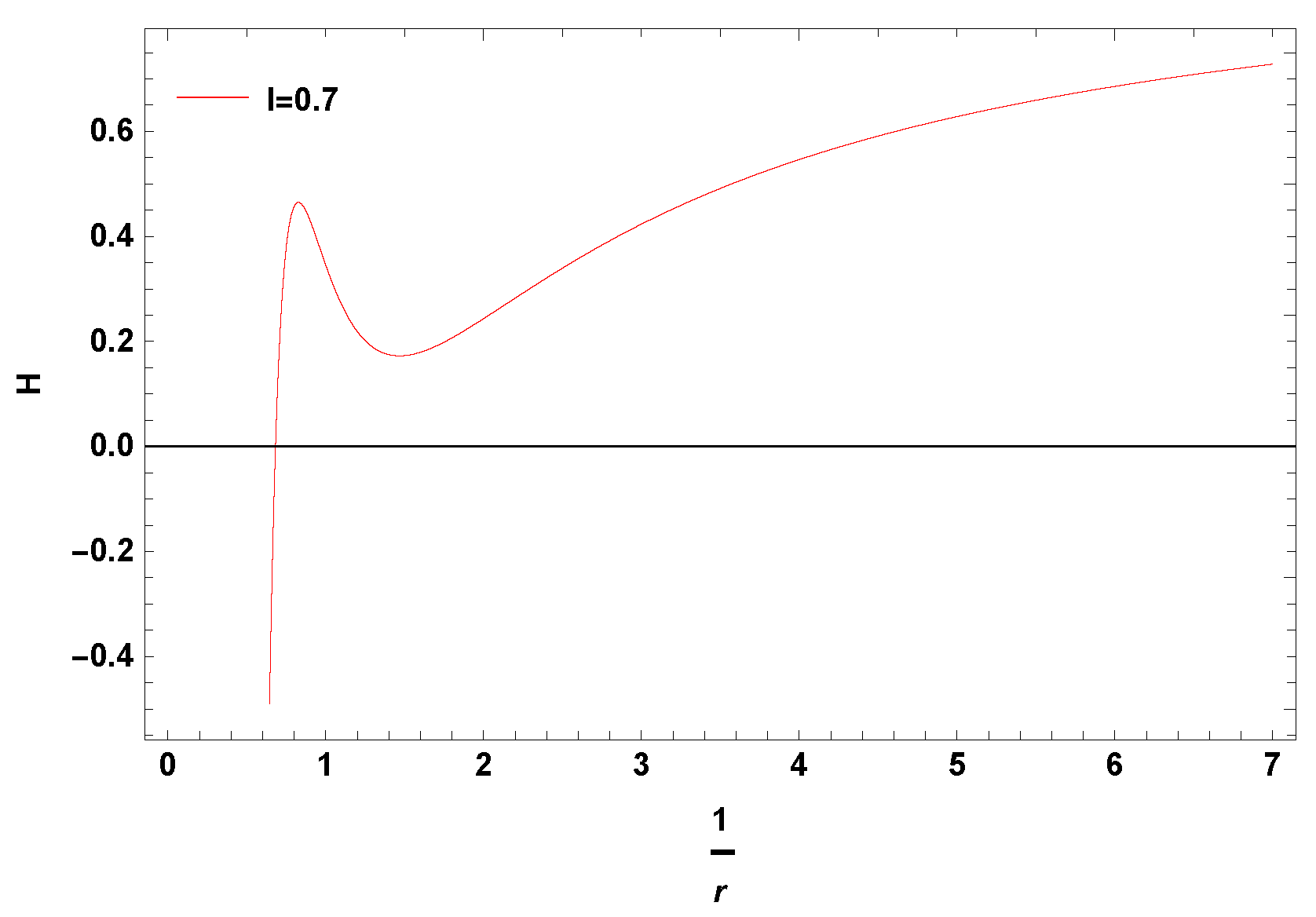 Universe 08 00262 g005