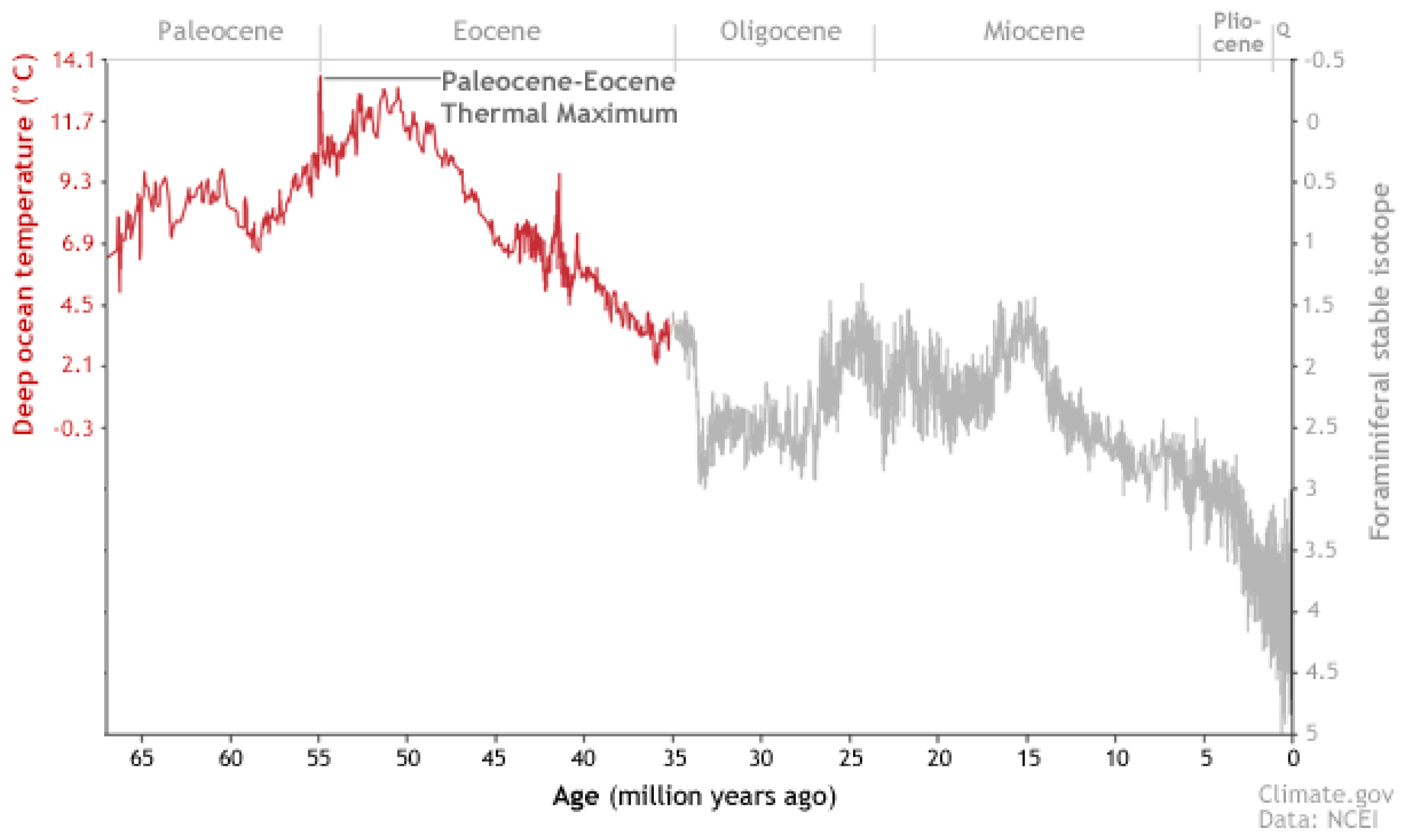 Universe 08 00263 g001