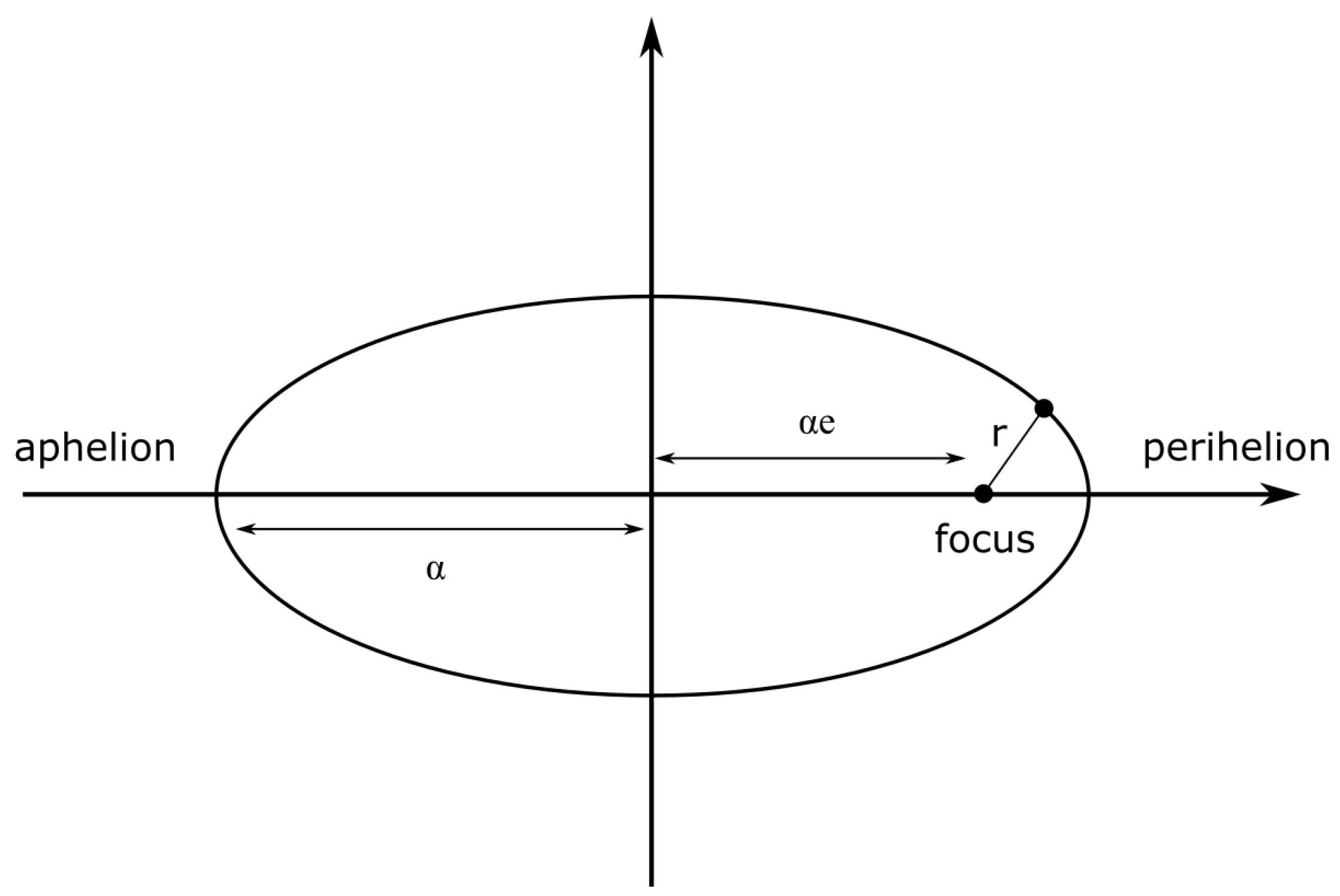 Universe 08 00263 g002