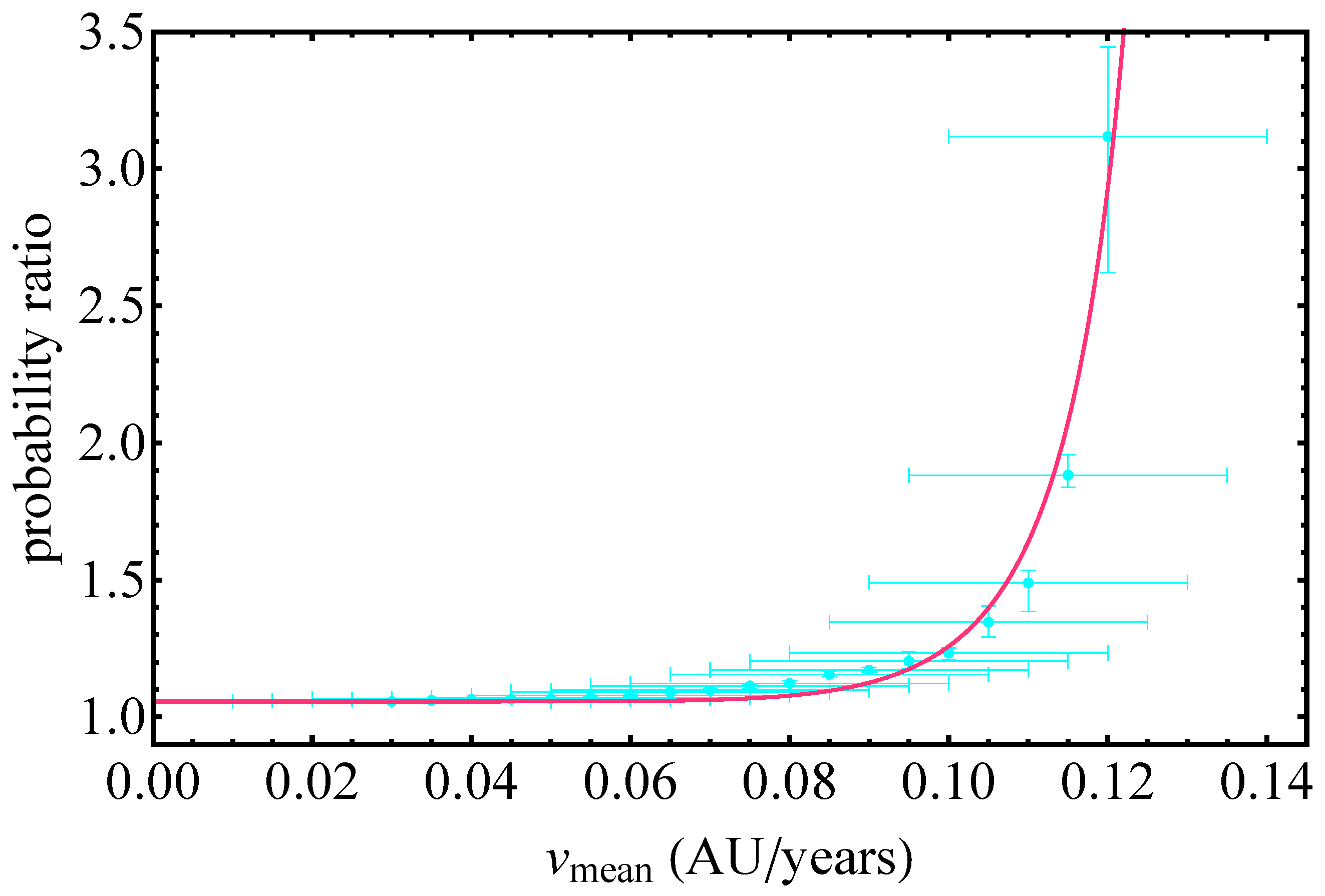 Universe 08 00263 g003