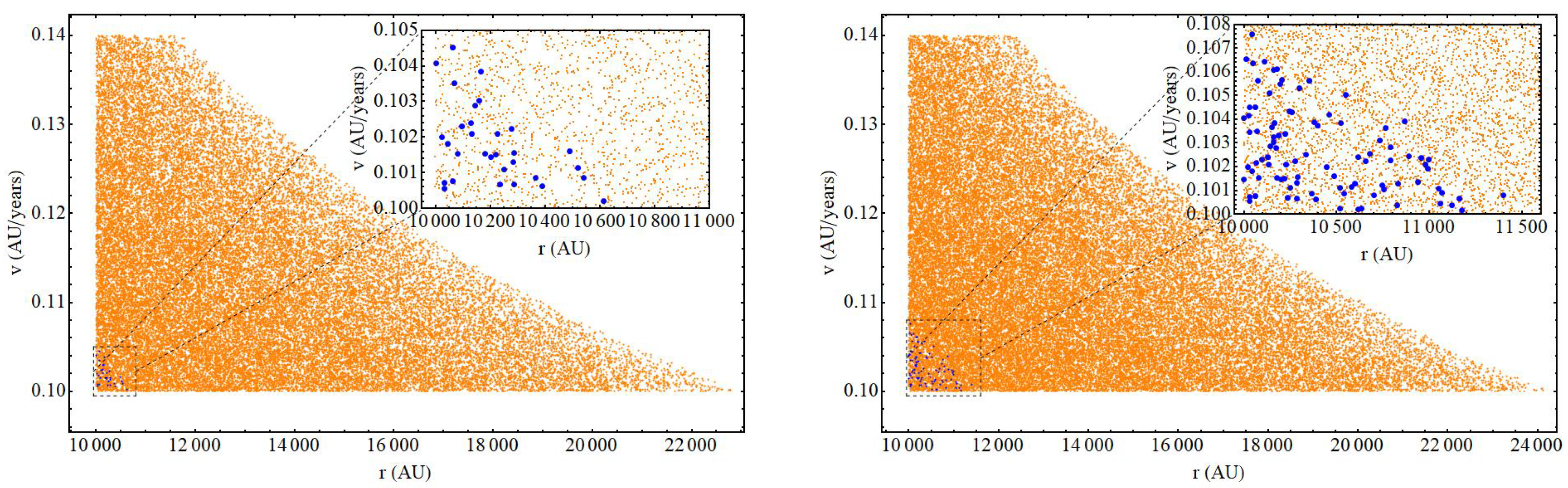 Universe 08 00263 g005