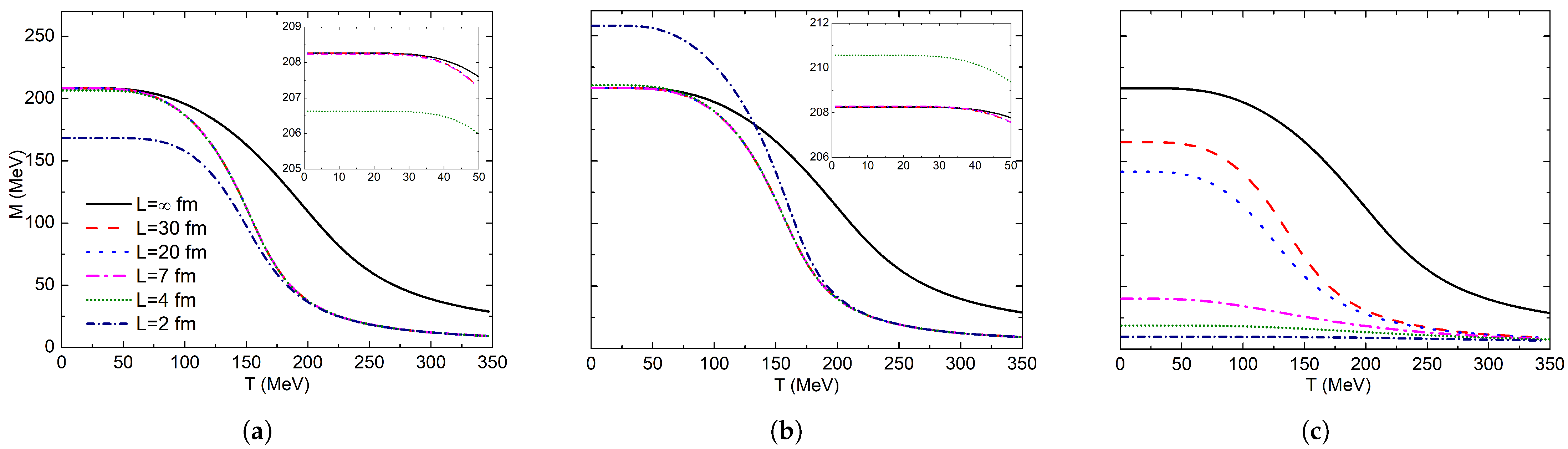 Universe 08 00264 g002