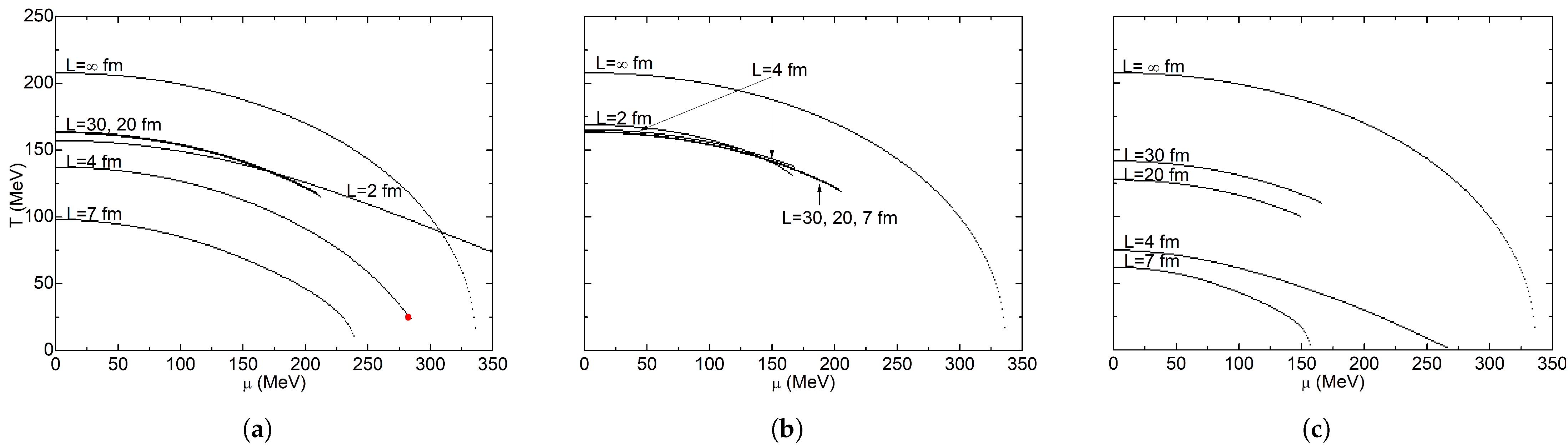Universe 08 00264 g006