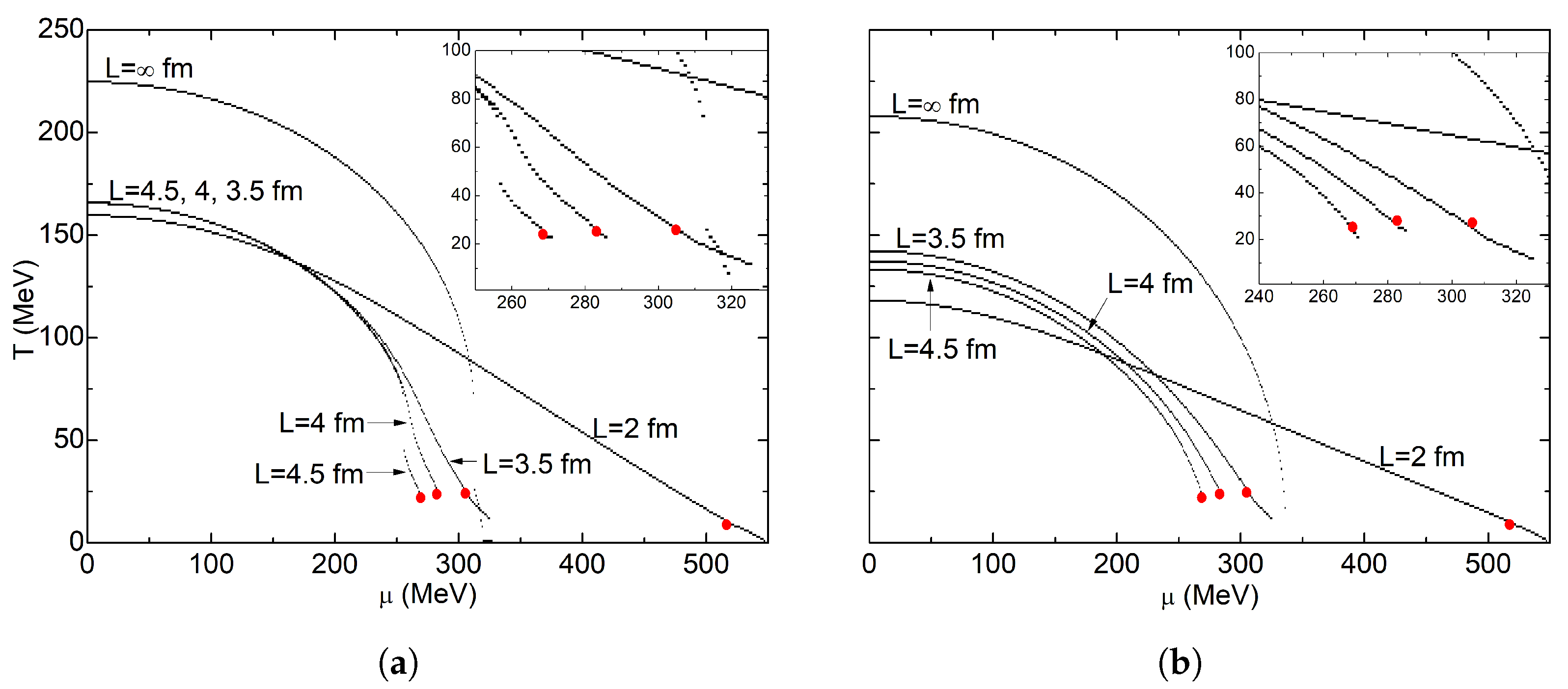 Universe 08 00264 g007