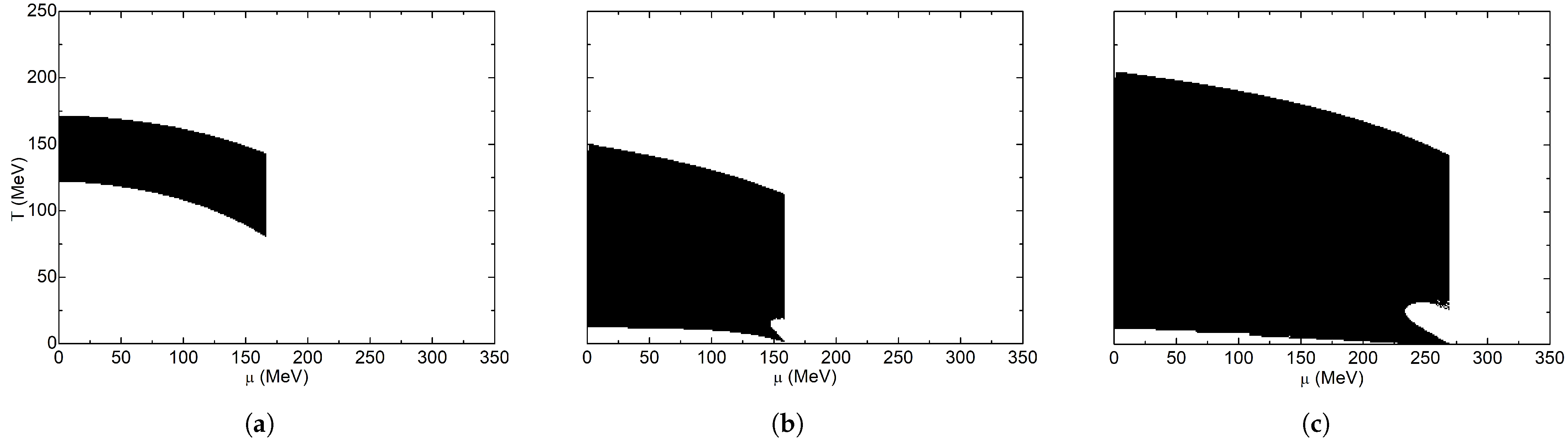 Universe 08 00264 g013