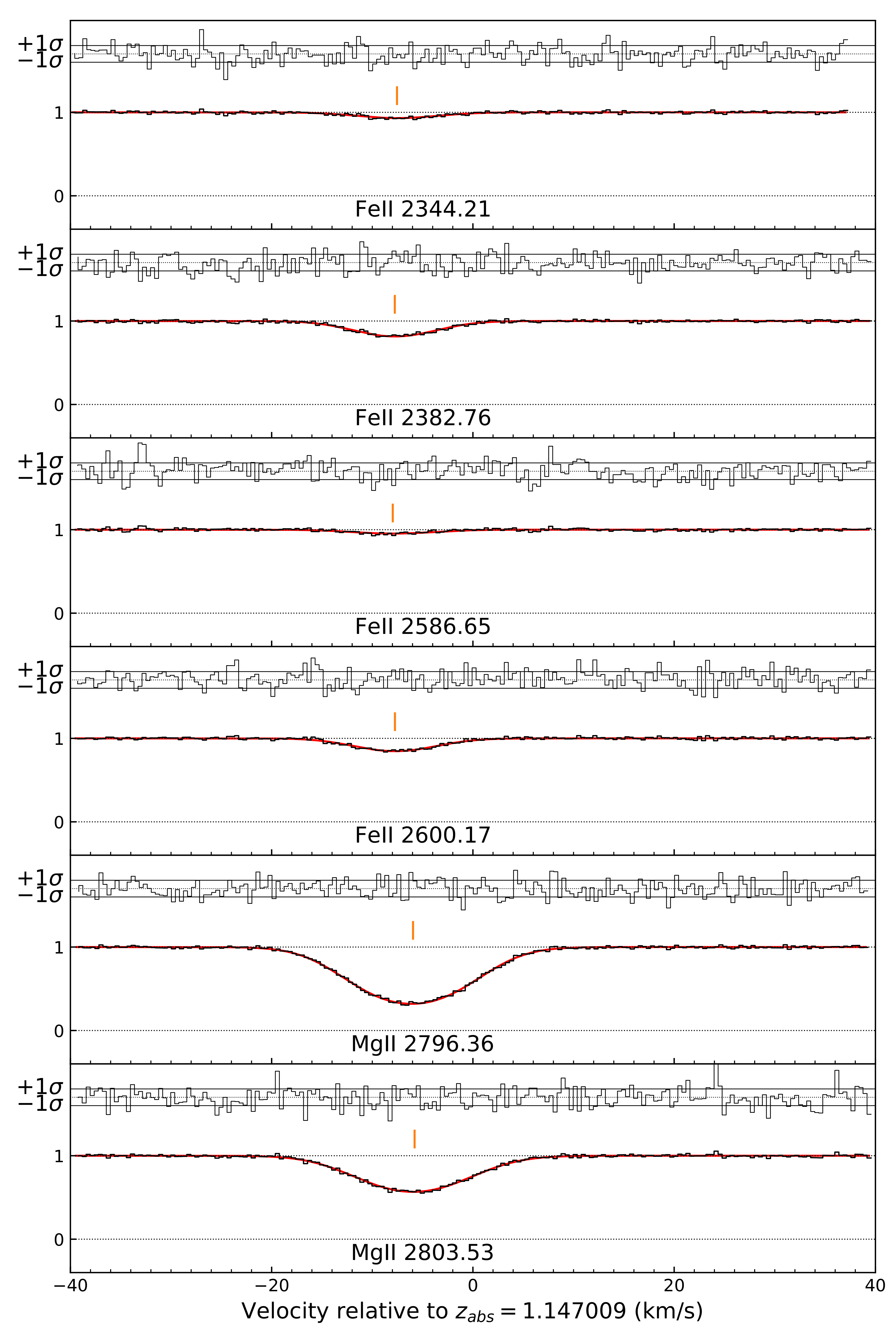 Universe 08 00266 g001 Universe 08 00266 g001