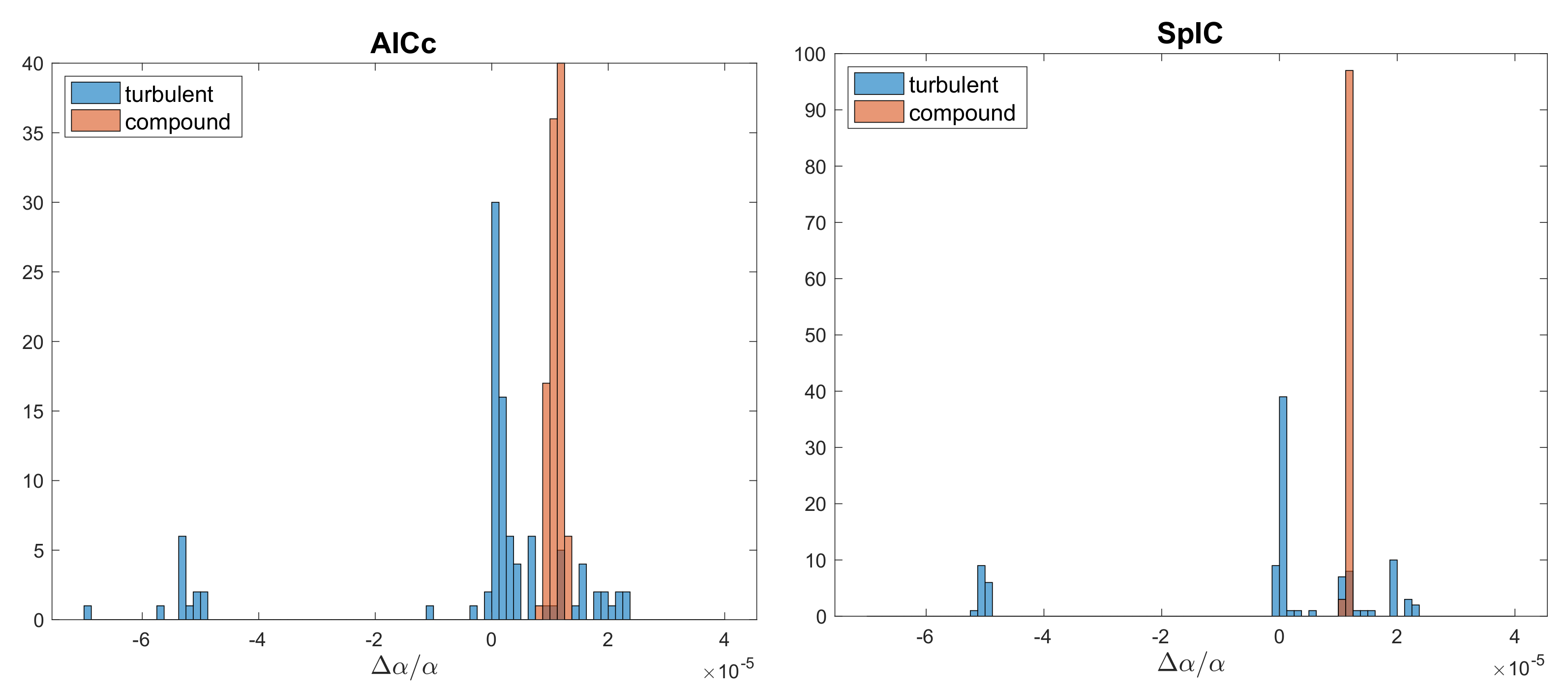 Universe 08 00266 g004 Universe 08 00266 g004
