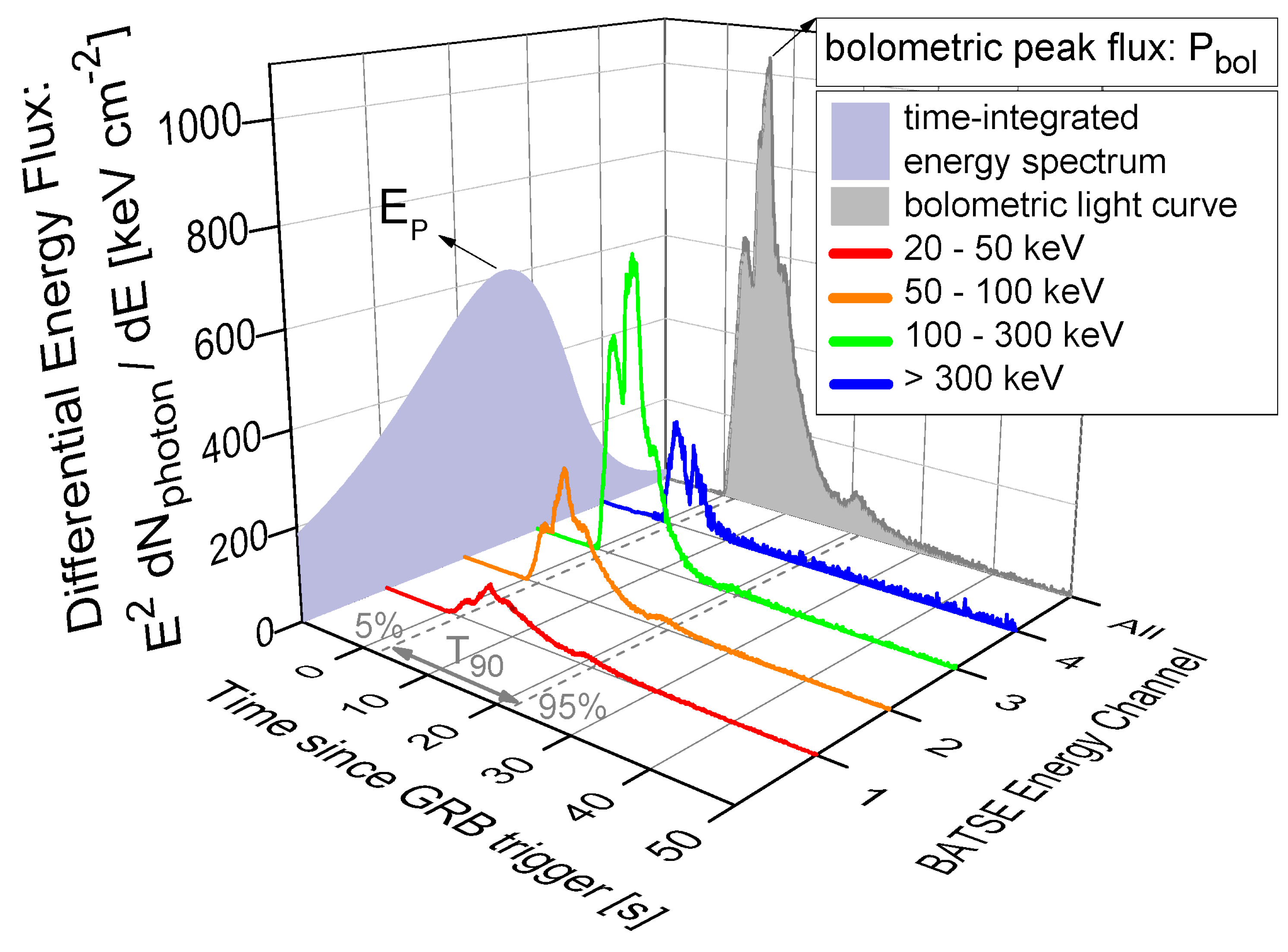 Universe 08 00267 g002 Universe 08 00267 g002