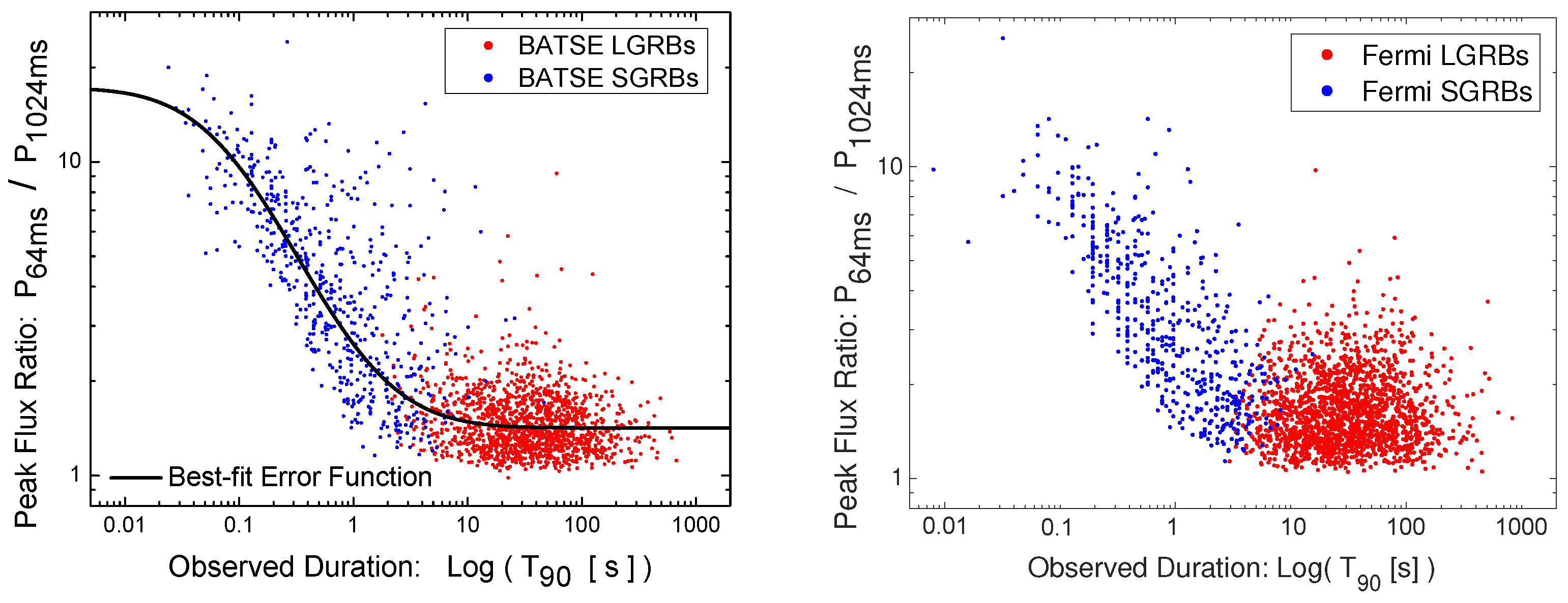 Universe 08 00267 g003 Universe 08 00267 g003