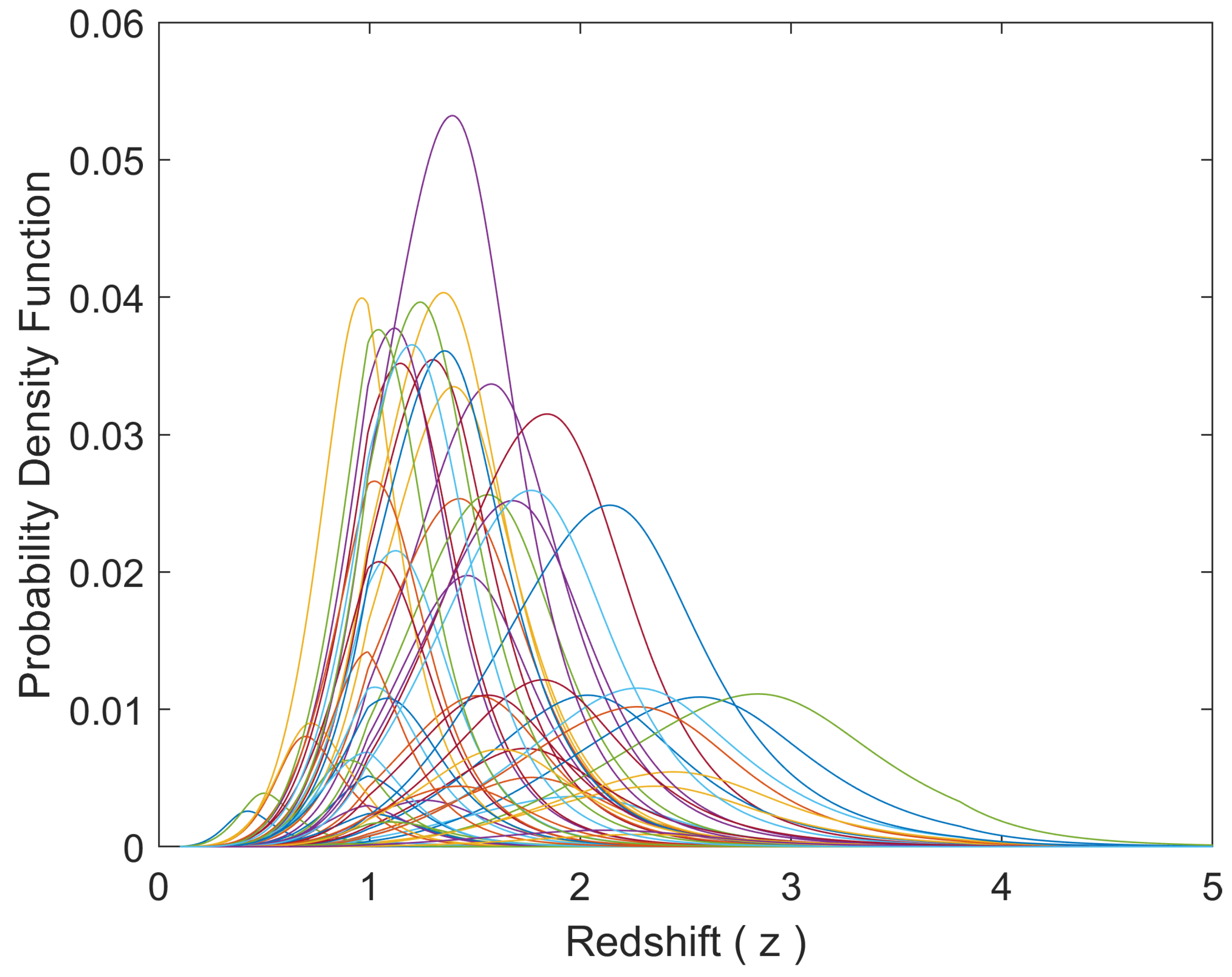 Universe 08 00267 g005 Universe 08 00267 g005