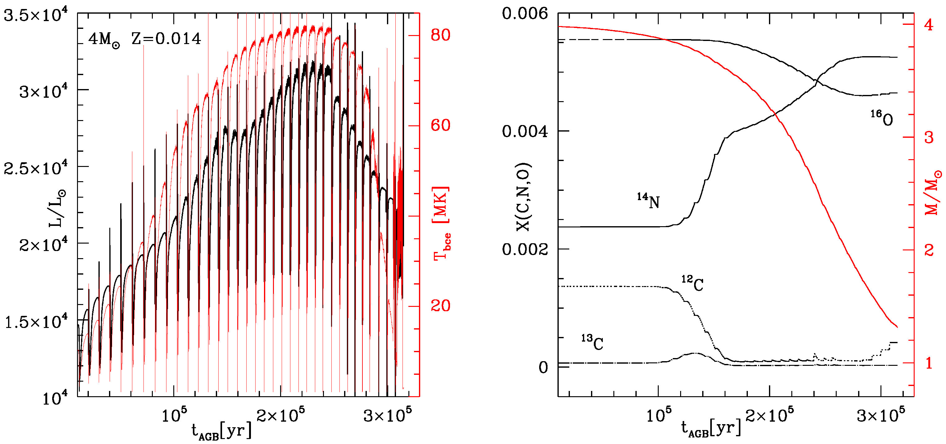 Universe 08 00270 g002 550
