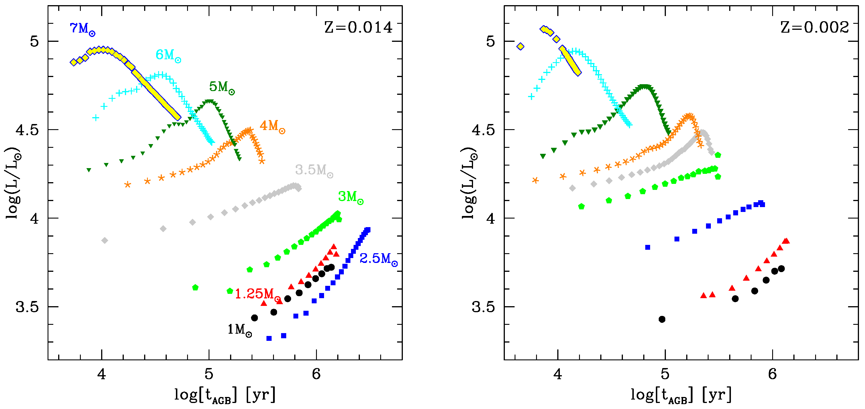 Universe 08 00270 g003 550