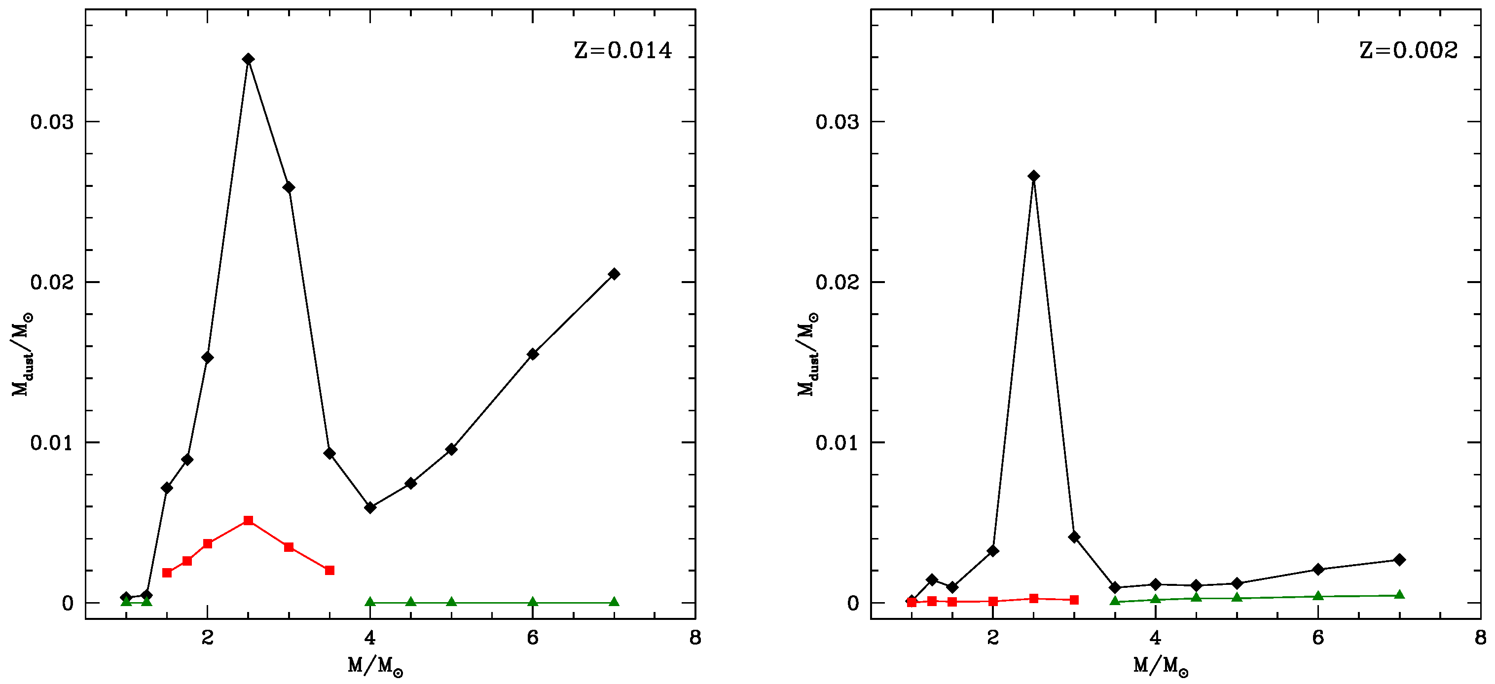 Universe 08 00270 g006 550