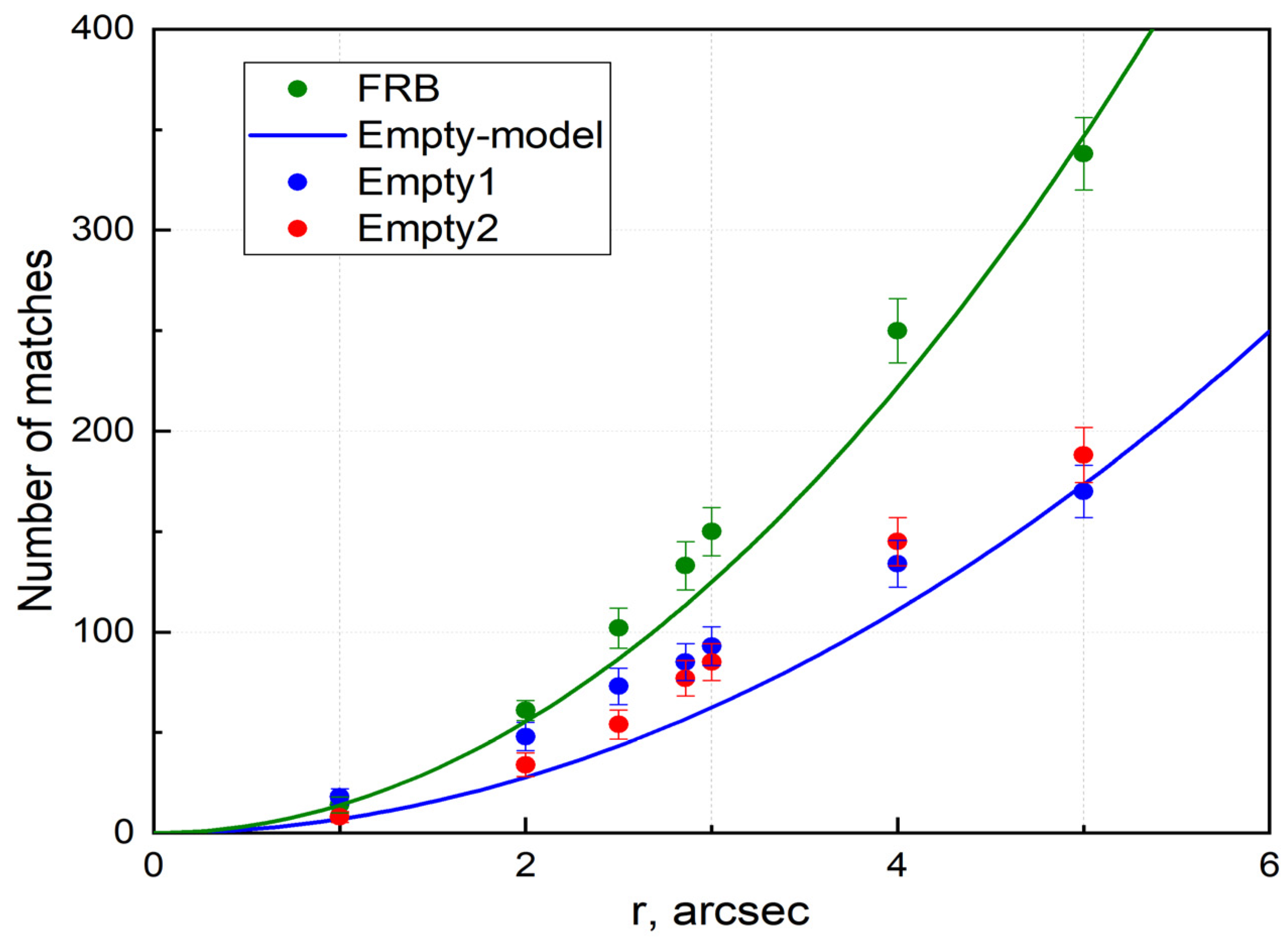Universe 08 00271 g003 550