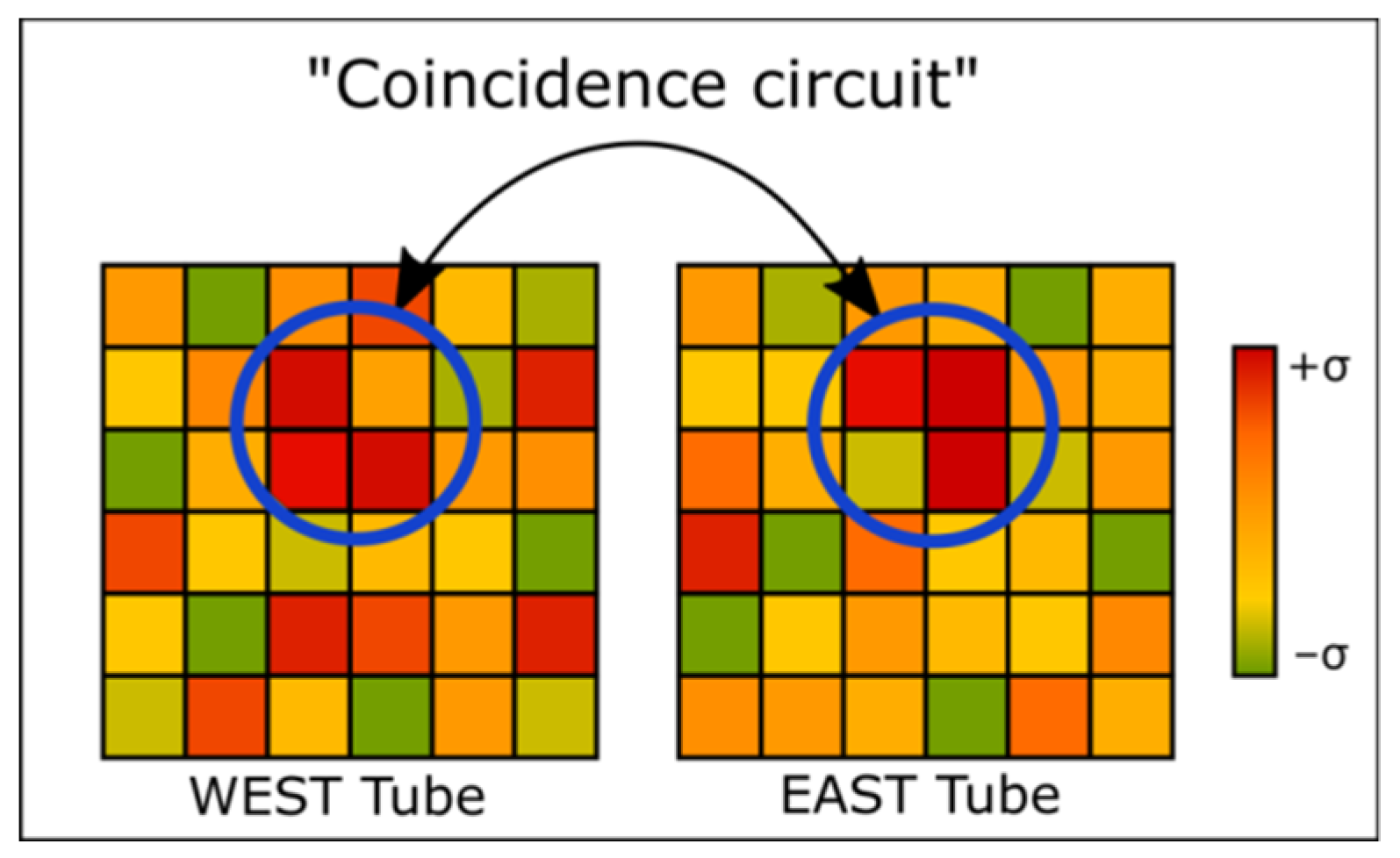 Universe 08 00271 g004 550