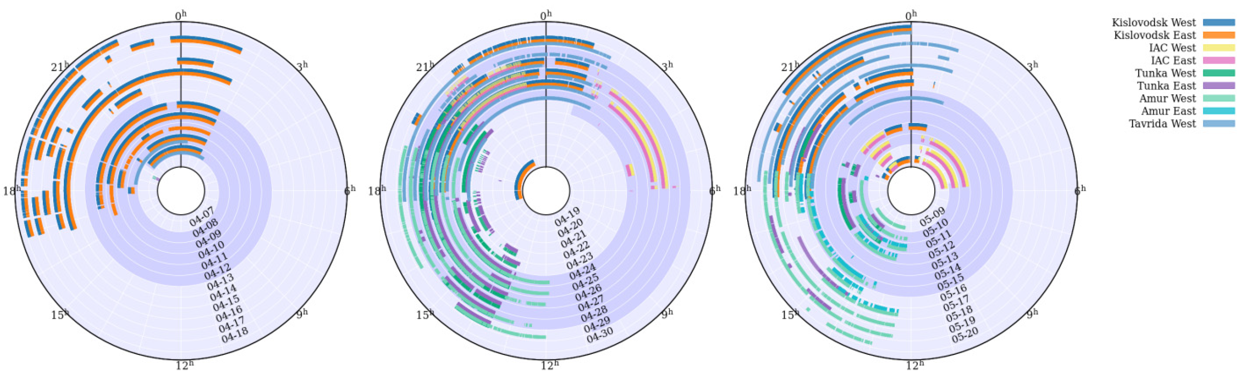 Universe 08 00271 g005 550